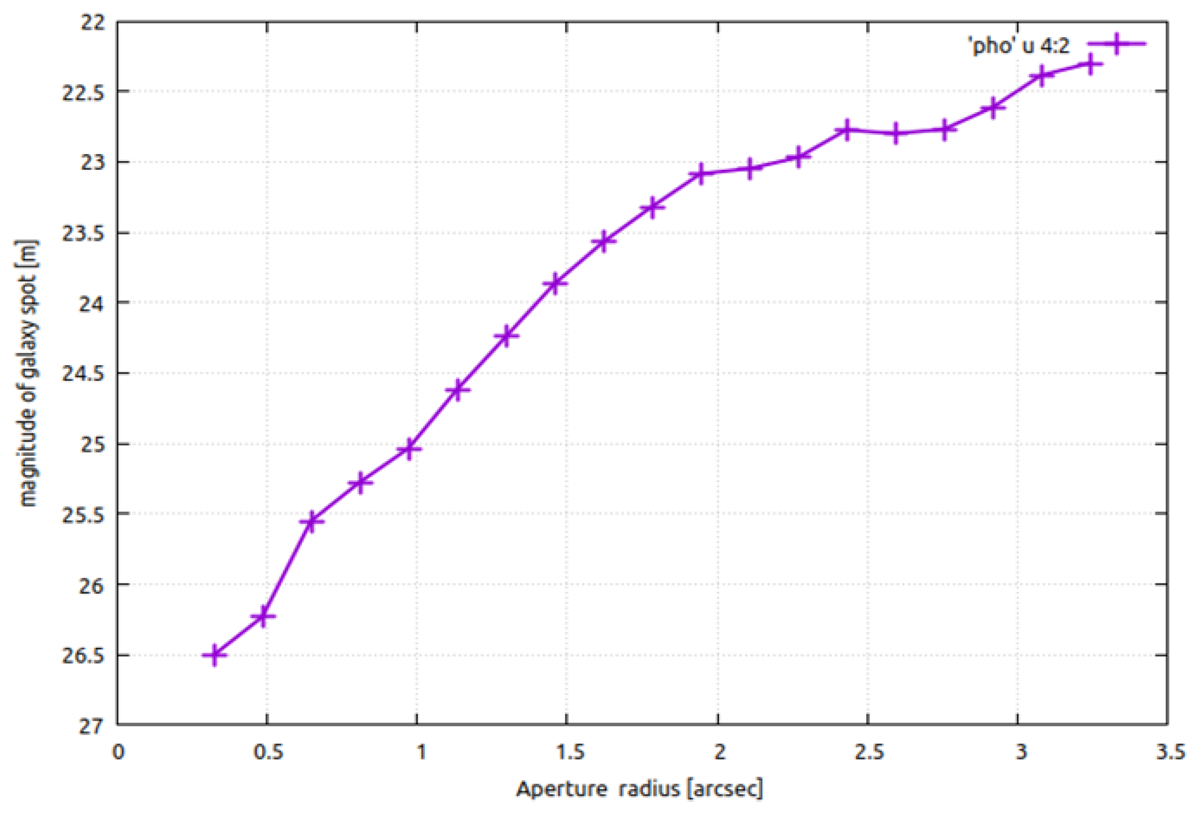 Universe 08 00271 g008 550