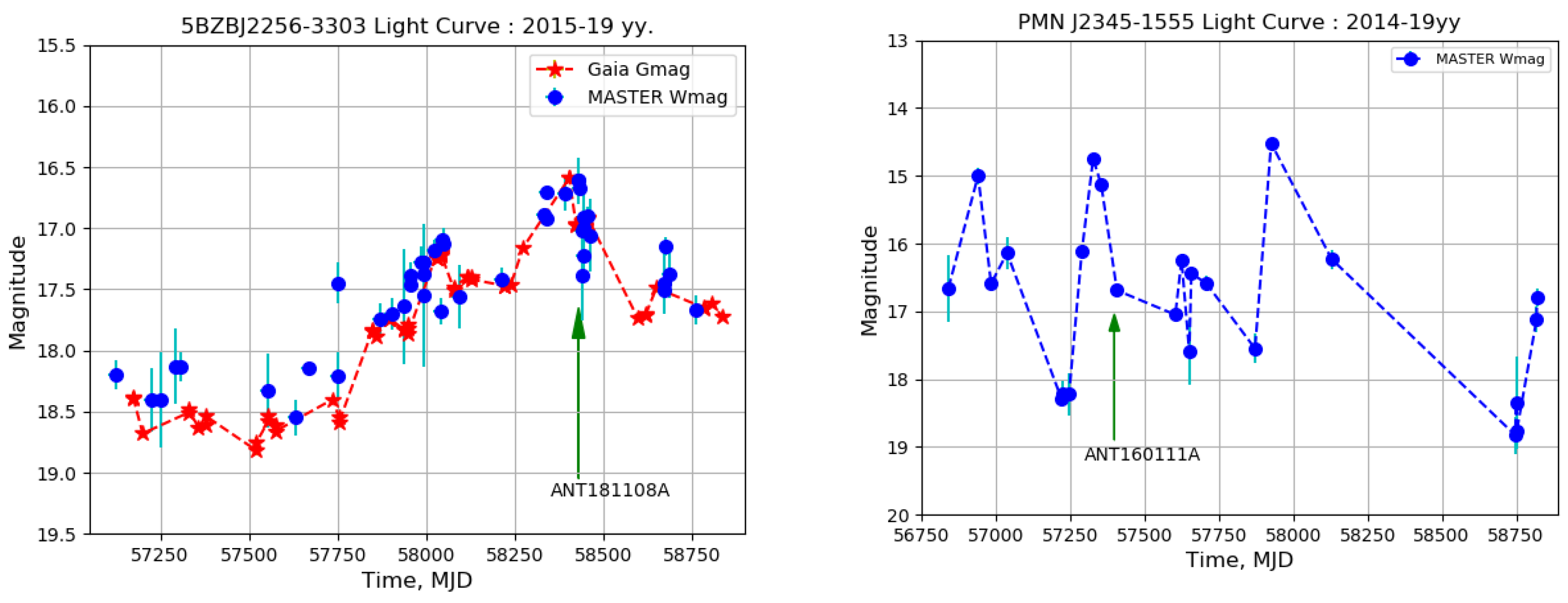 Universe 08 00271 g016 550