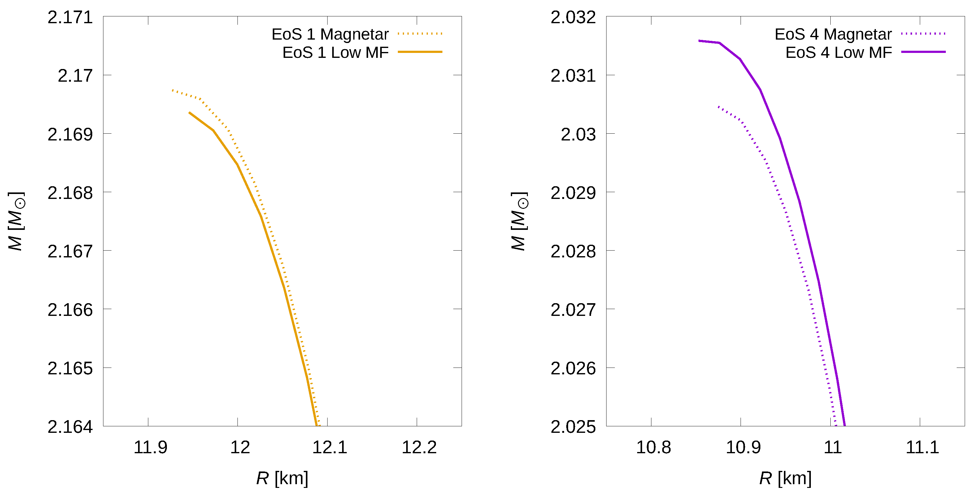 Universe 08 00272 g006 Universe 08 00272 g006