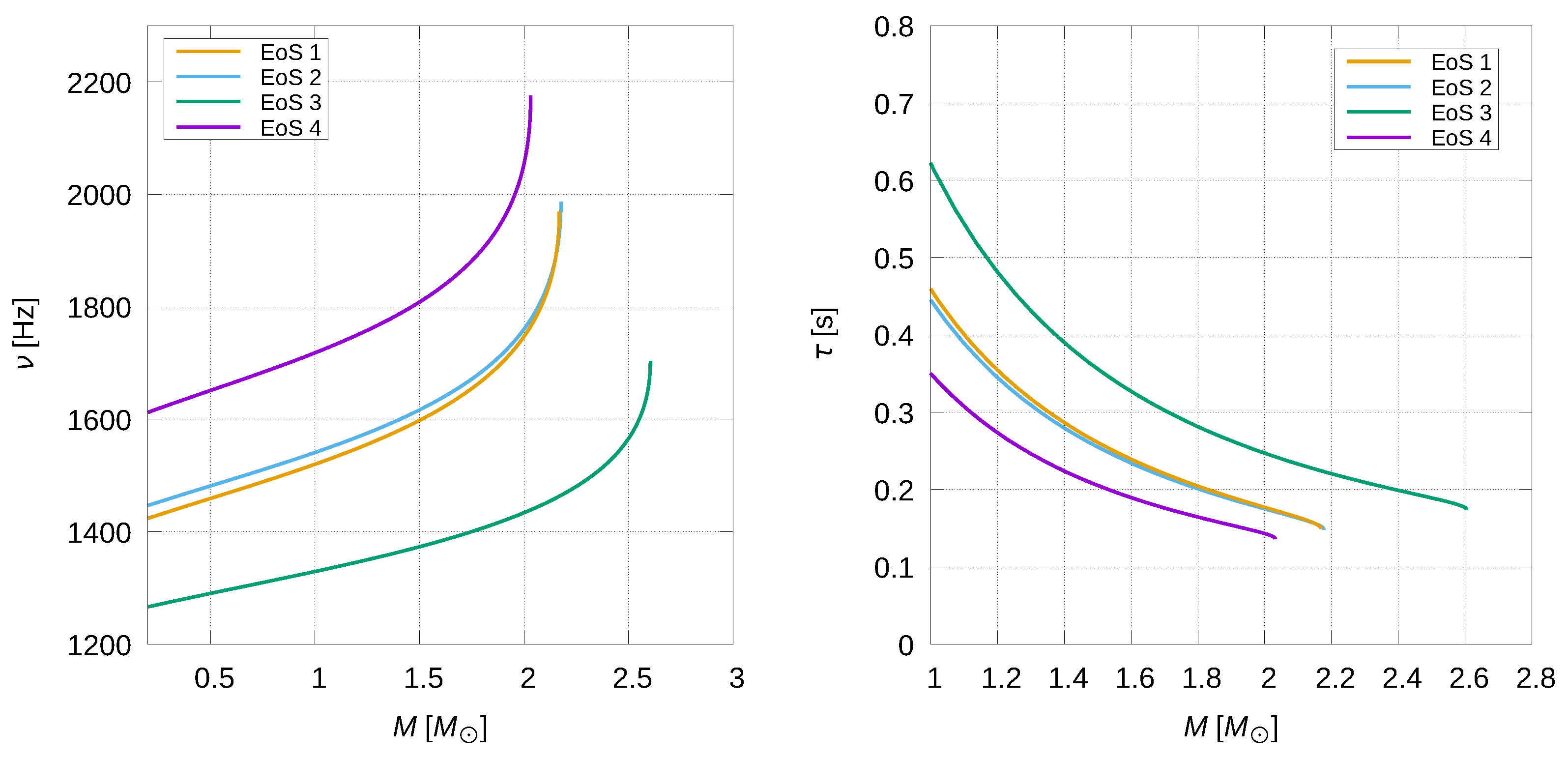 Universe 08 00272 g007 Universe 08 00272 g007
