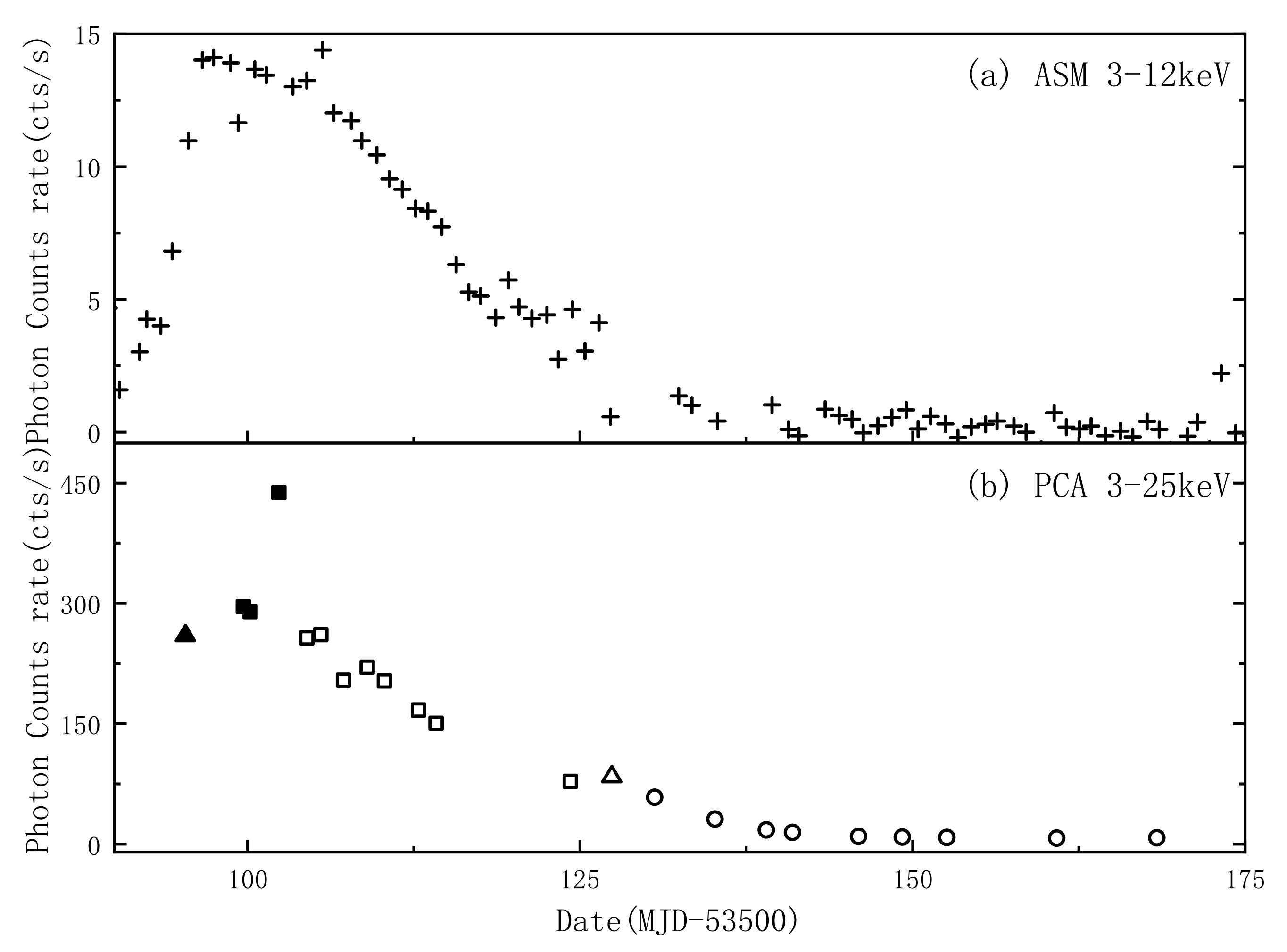 Universe 08 00273 g001