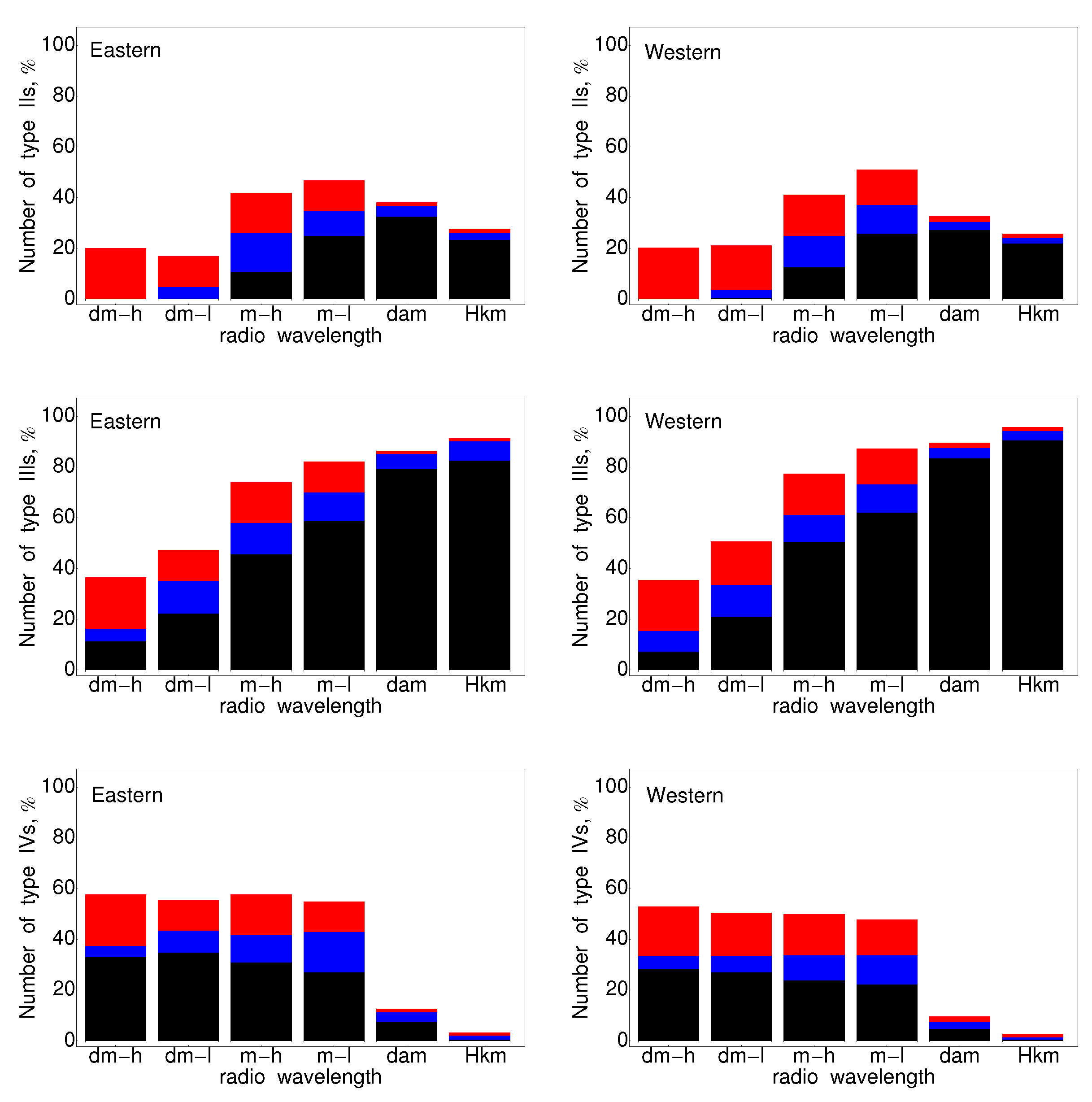 Universe 08 00275 g003 550