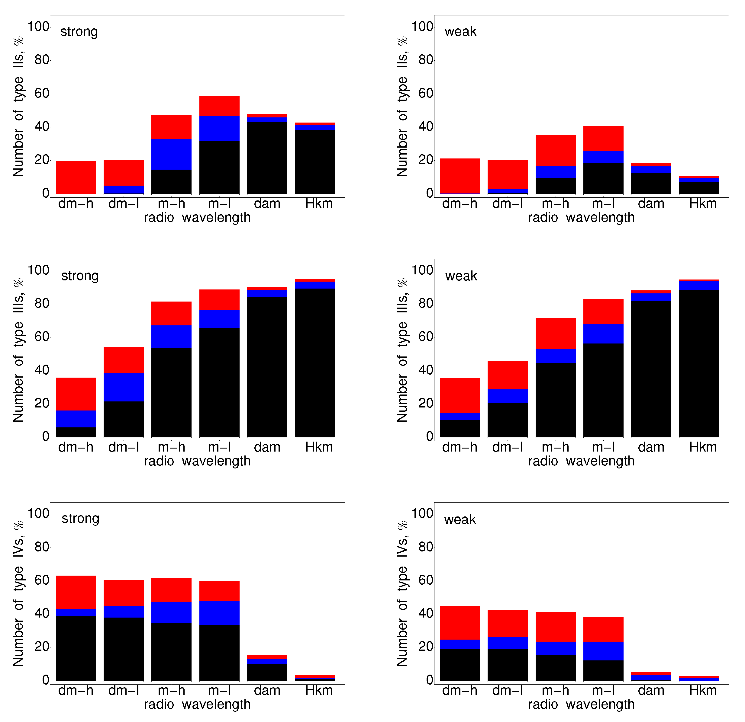 Universe 08 00275 g004 550