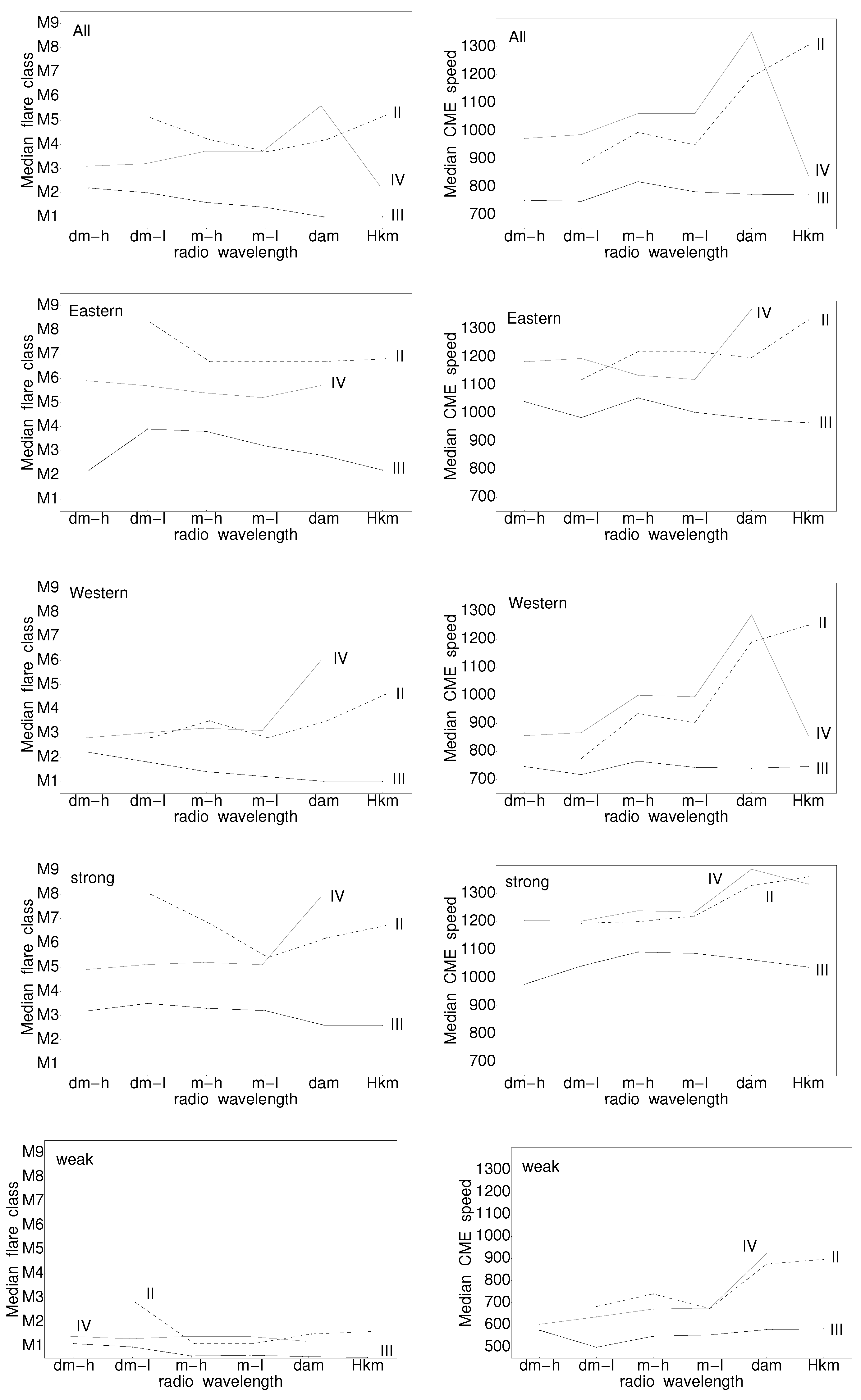 Universe 08 00275 g005 550