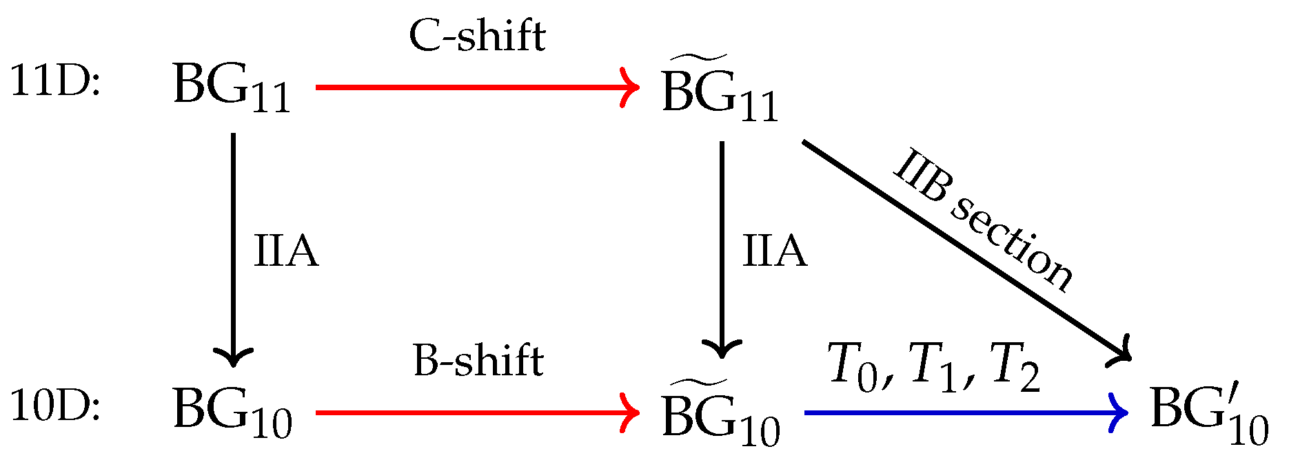 Universe 08 00276 g002 Universe 08 00276 g002