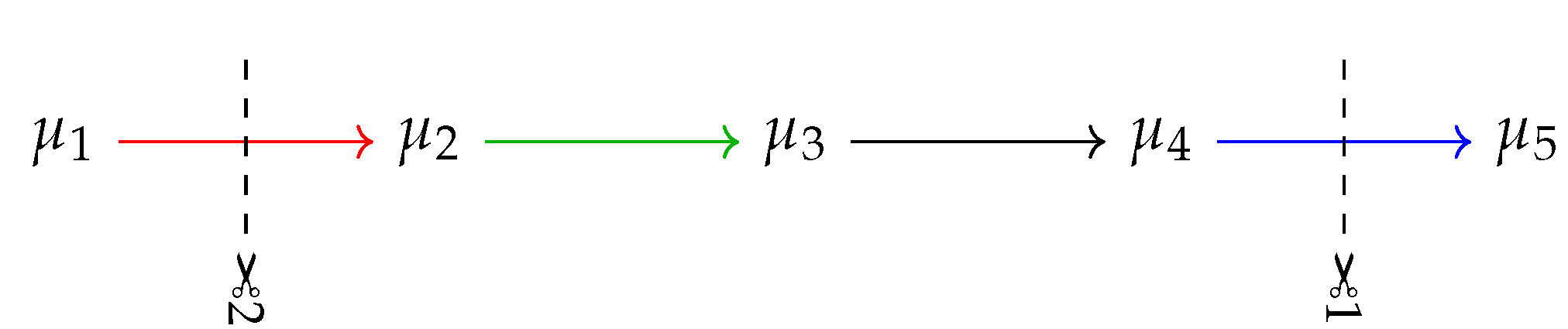 Universe 08 00276 g003 Universe 08 00276 g003