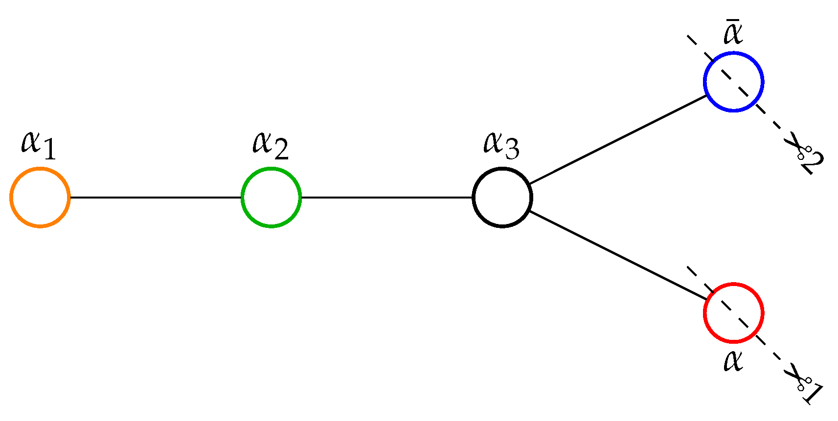 Universe 08 00276 g006 Universe 08 00276 g006