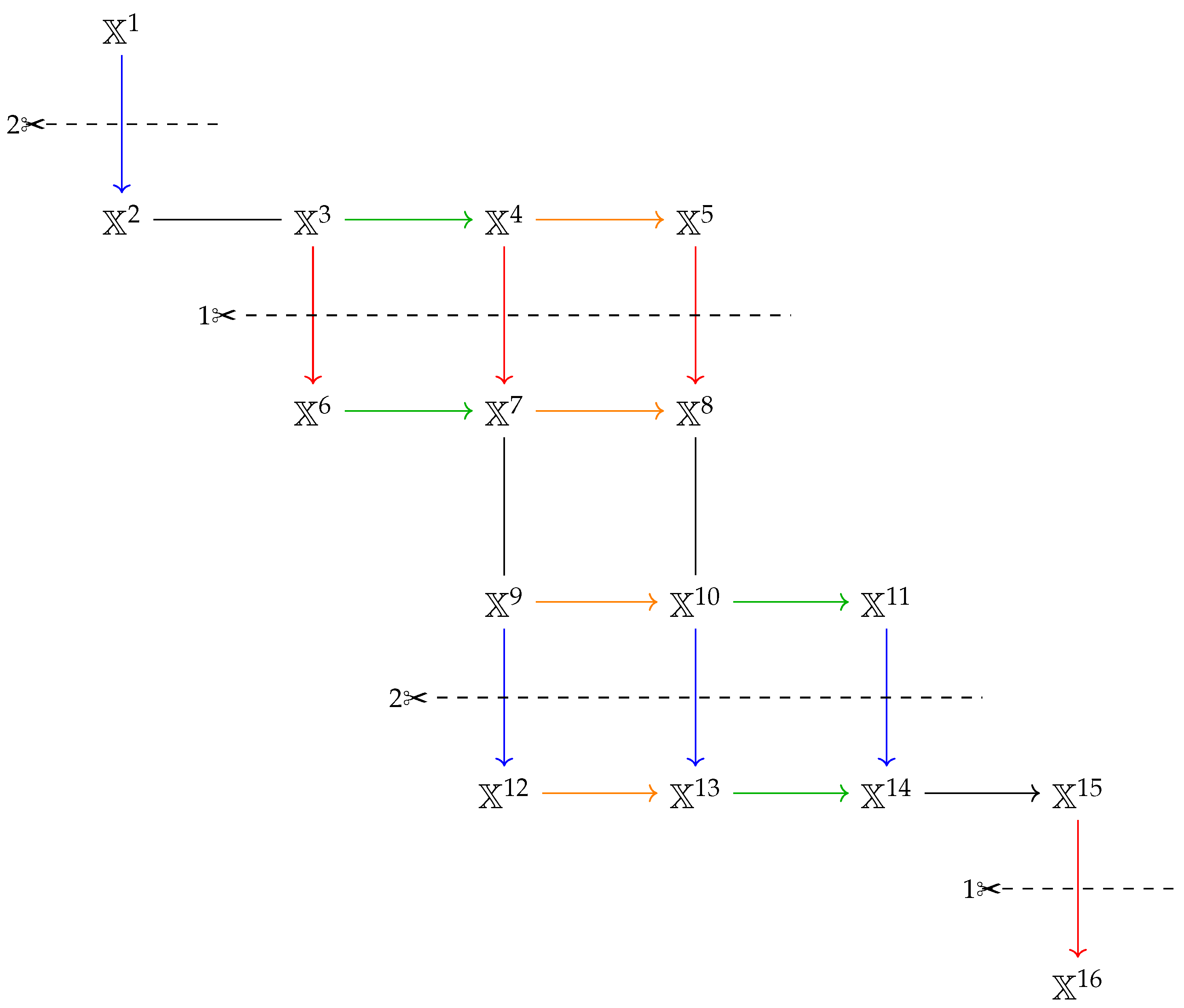 Universe 08 00276 g007 Universe 08 00276 g007