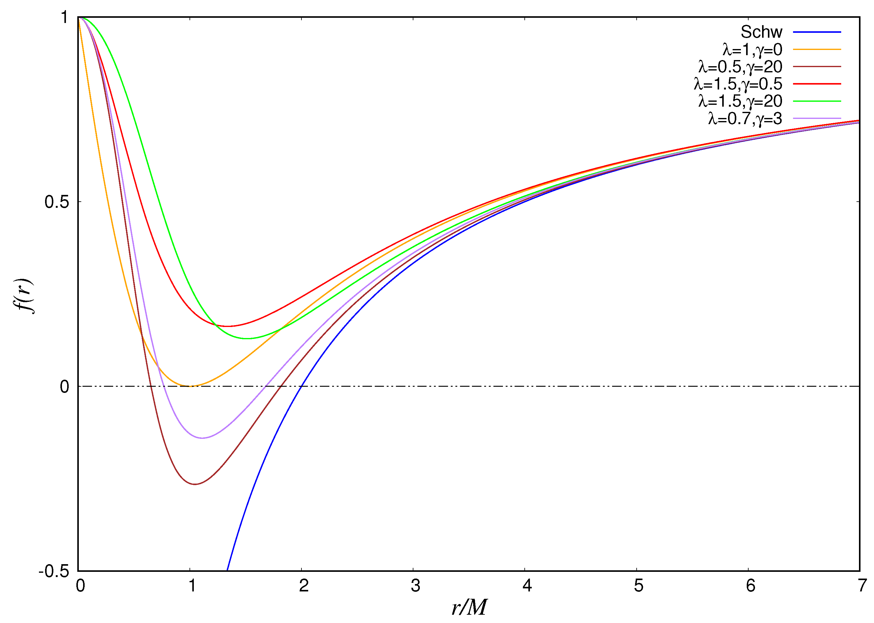 Universe 08 00278 g001