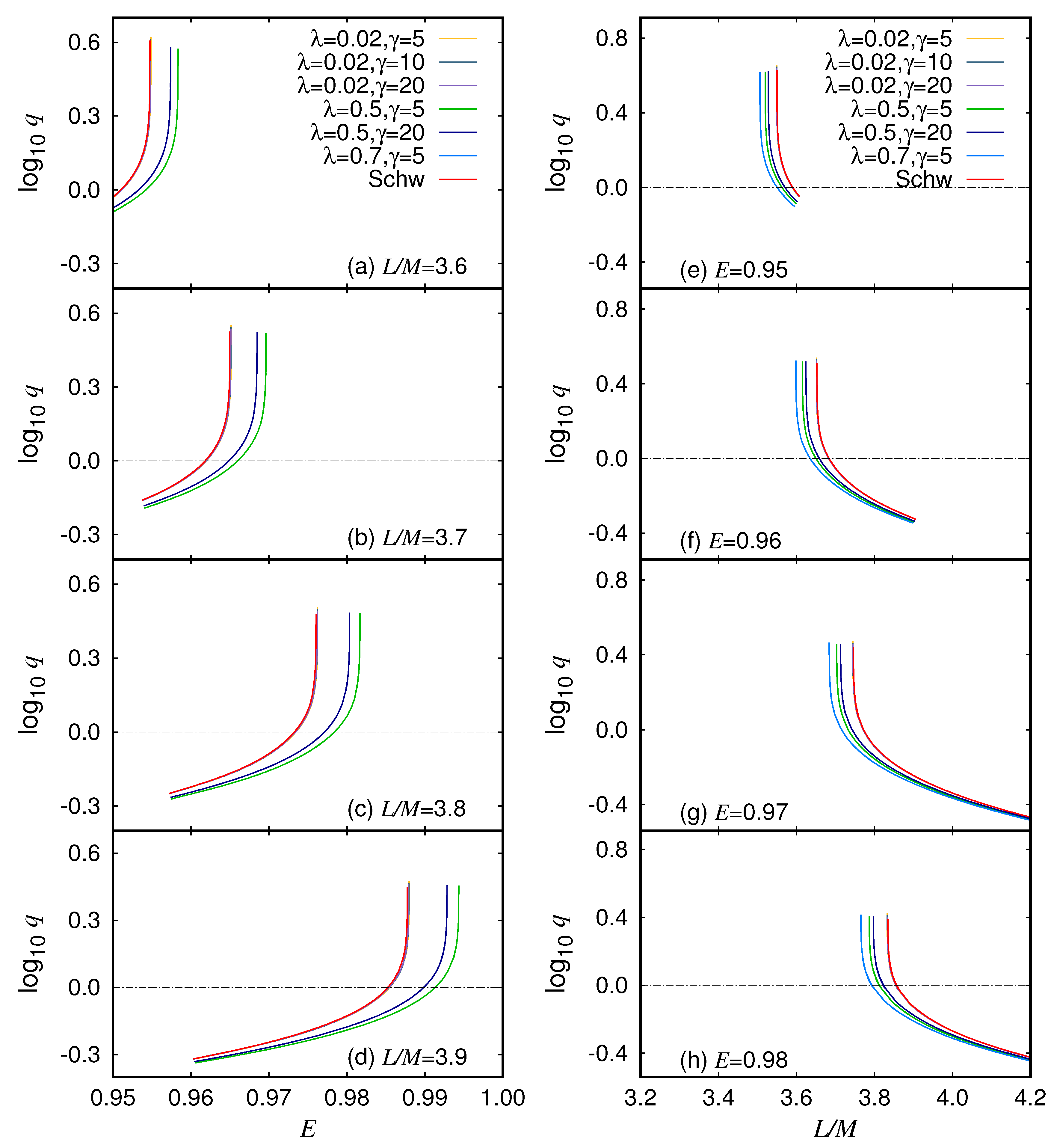 Universe 08 00278 g007