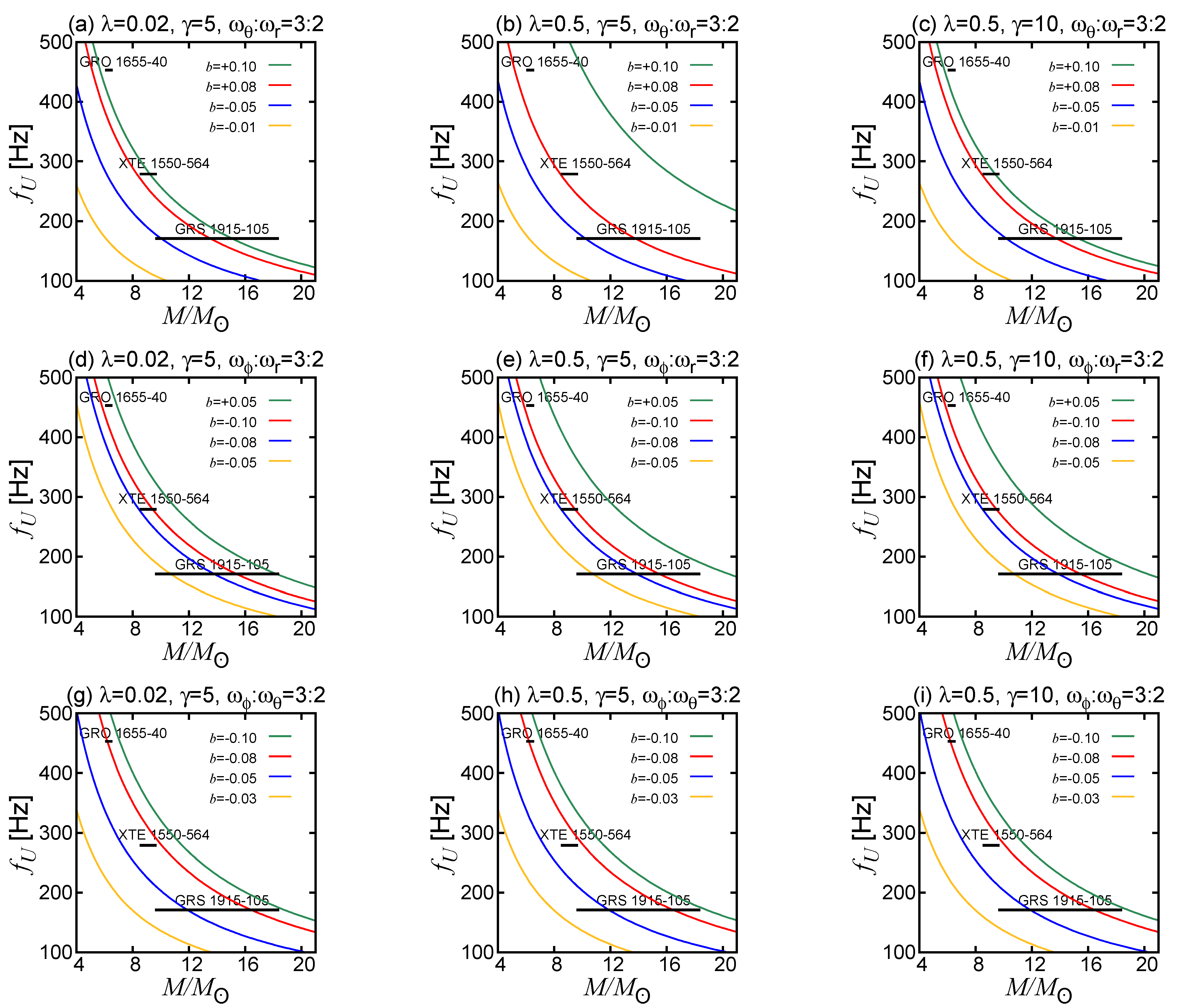 Universe 08 00278 g011
