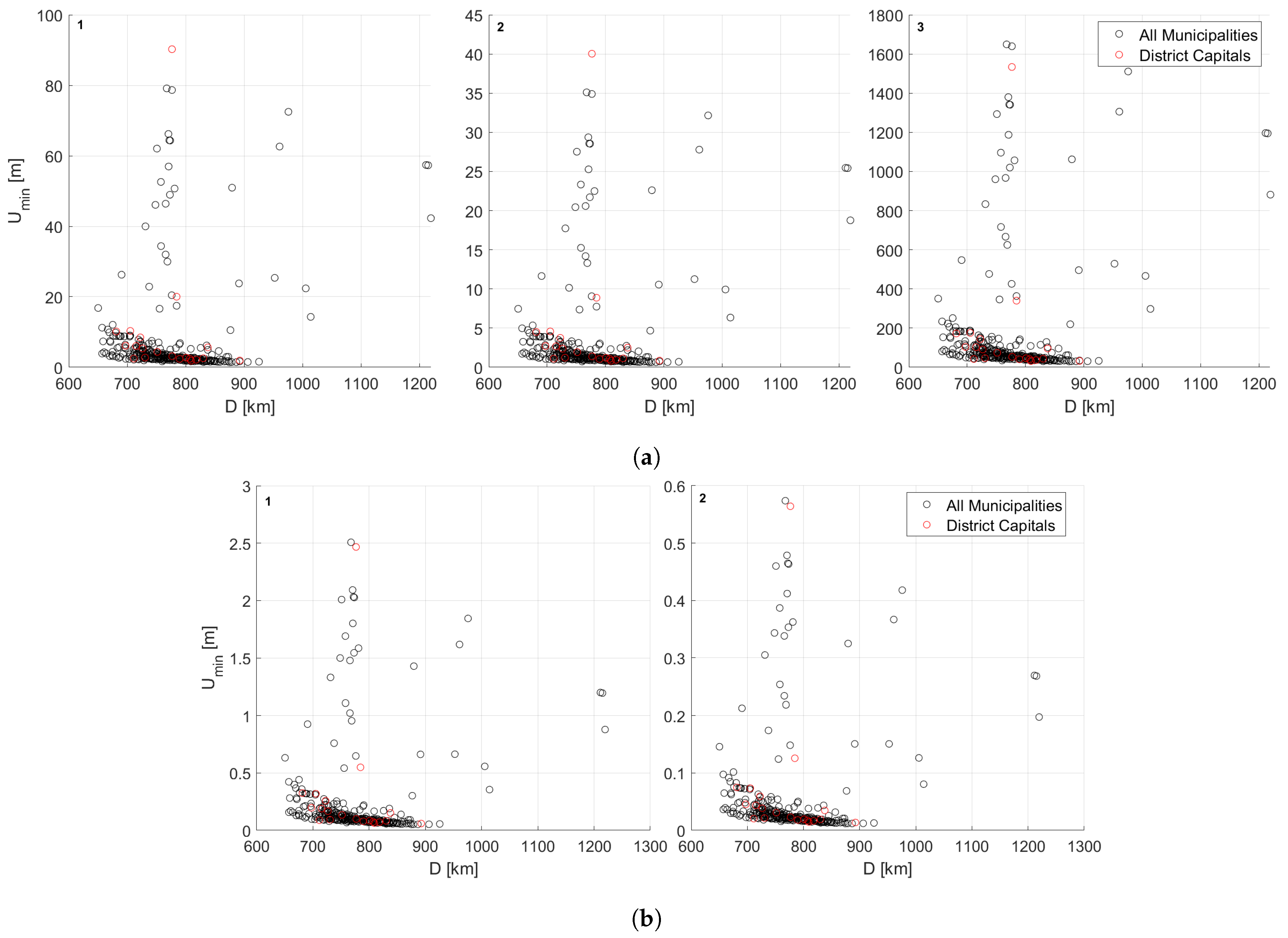Universe 08 00279 g007