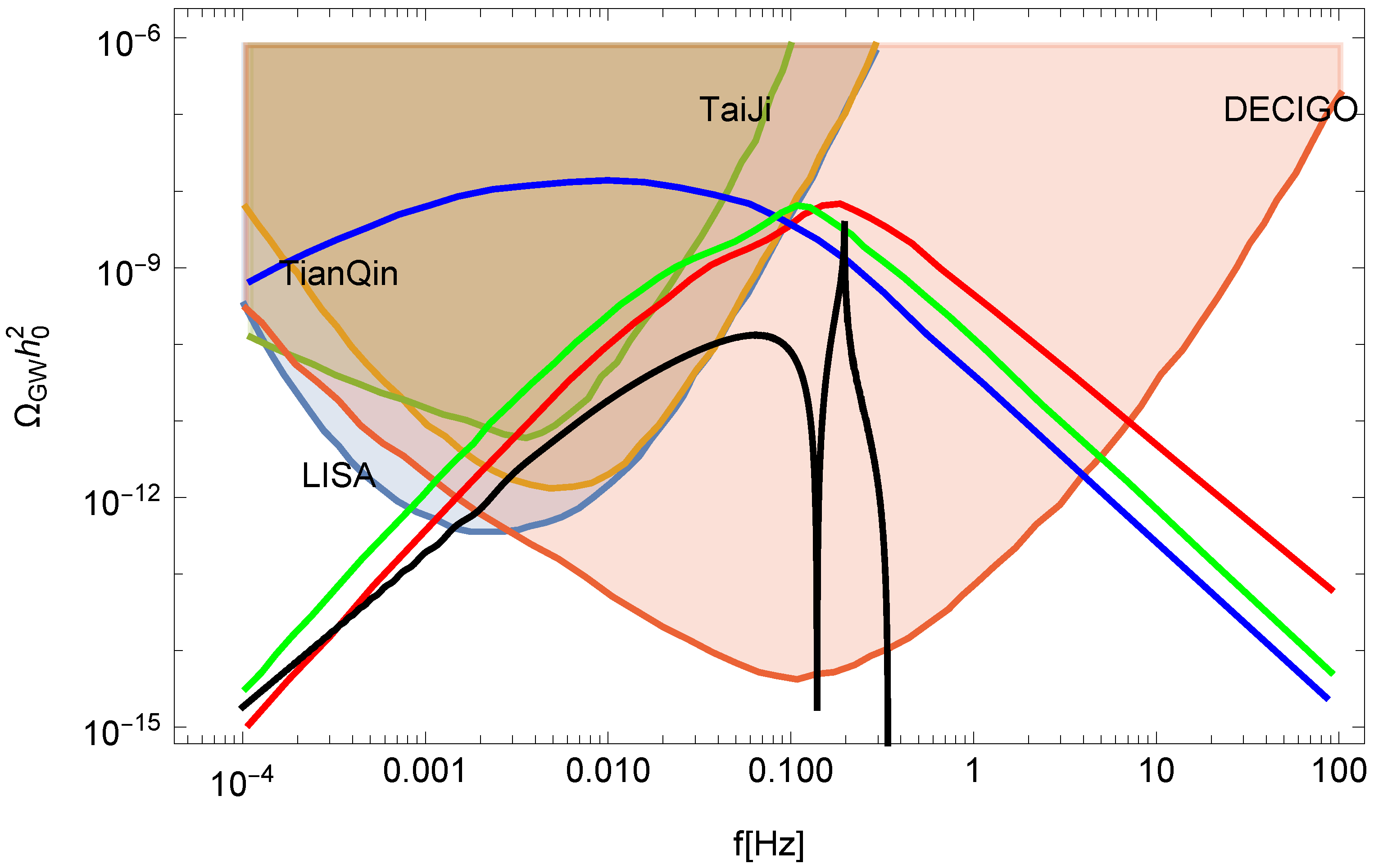 Universe 08 00280 g003