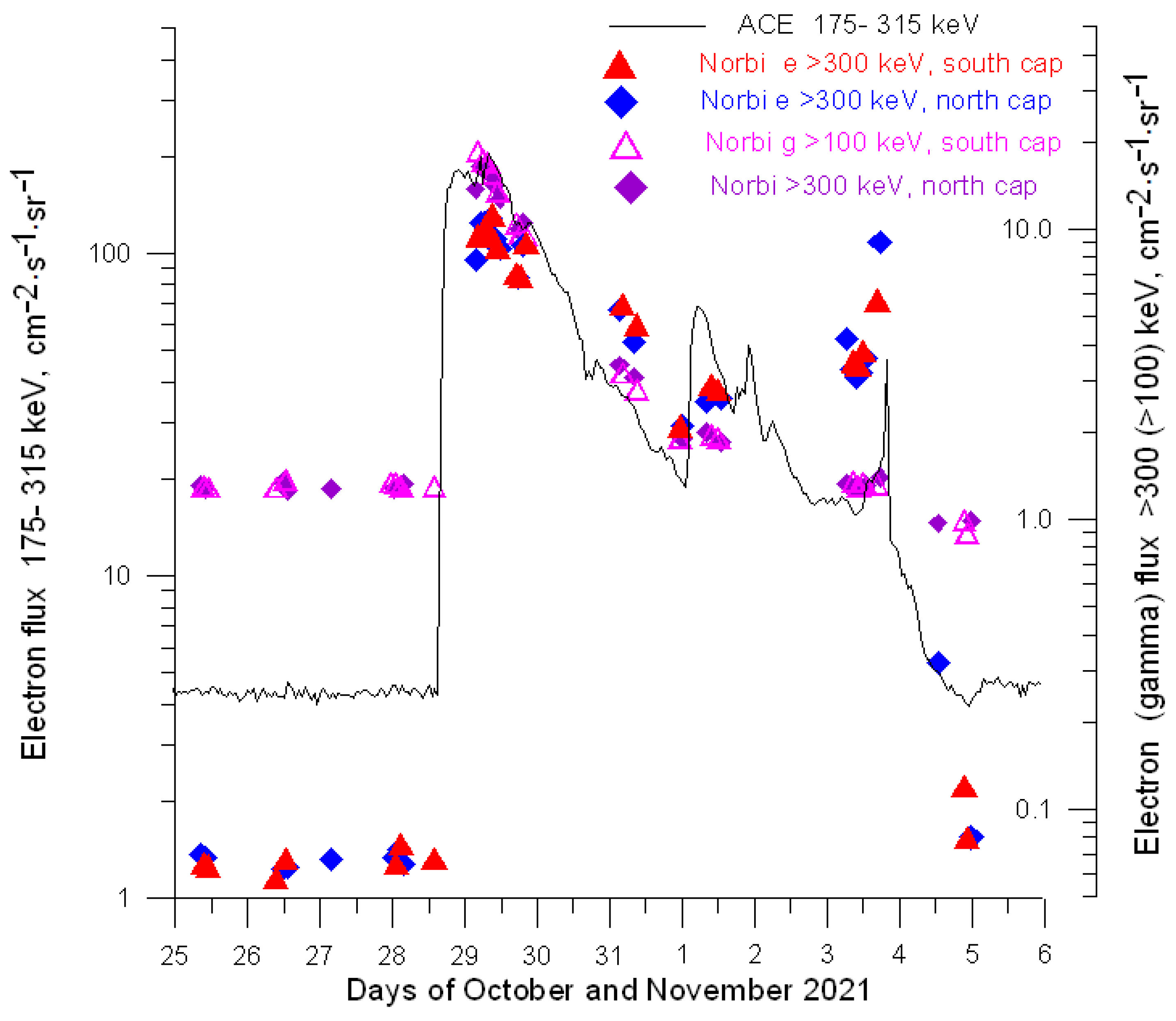 Universe 08 00282 g005 550