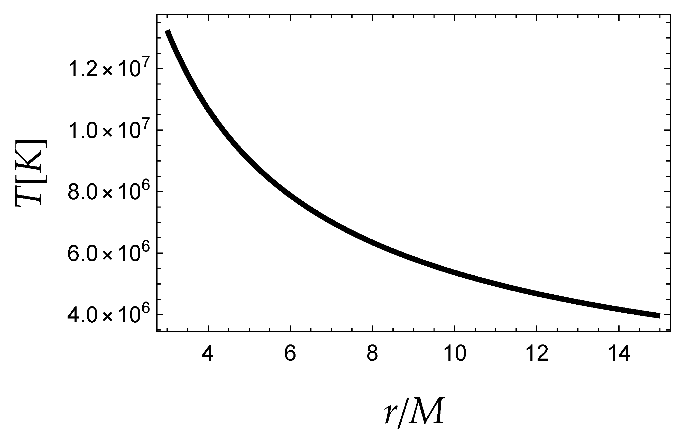 Universe 08 00285 g001 Universe 08 00285 g001