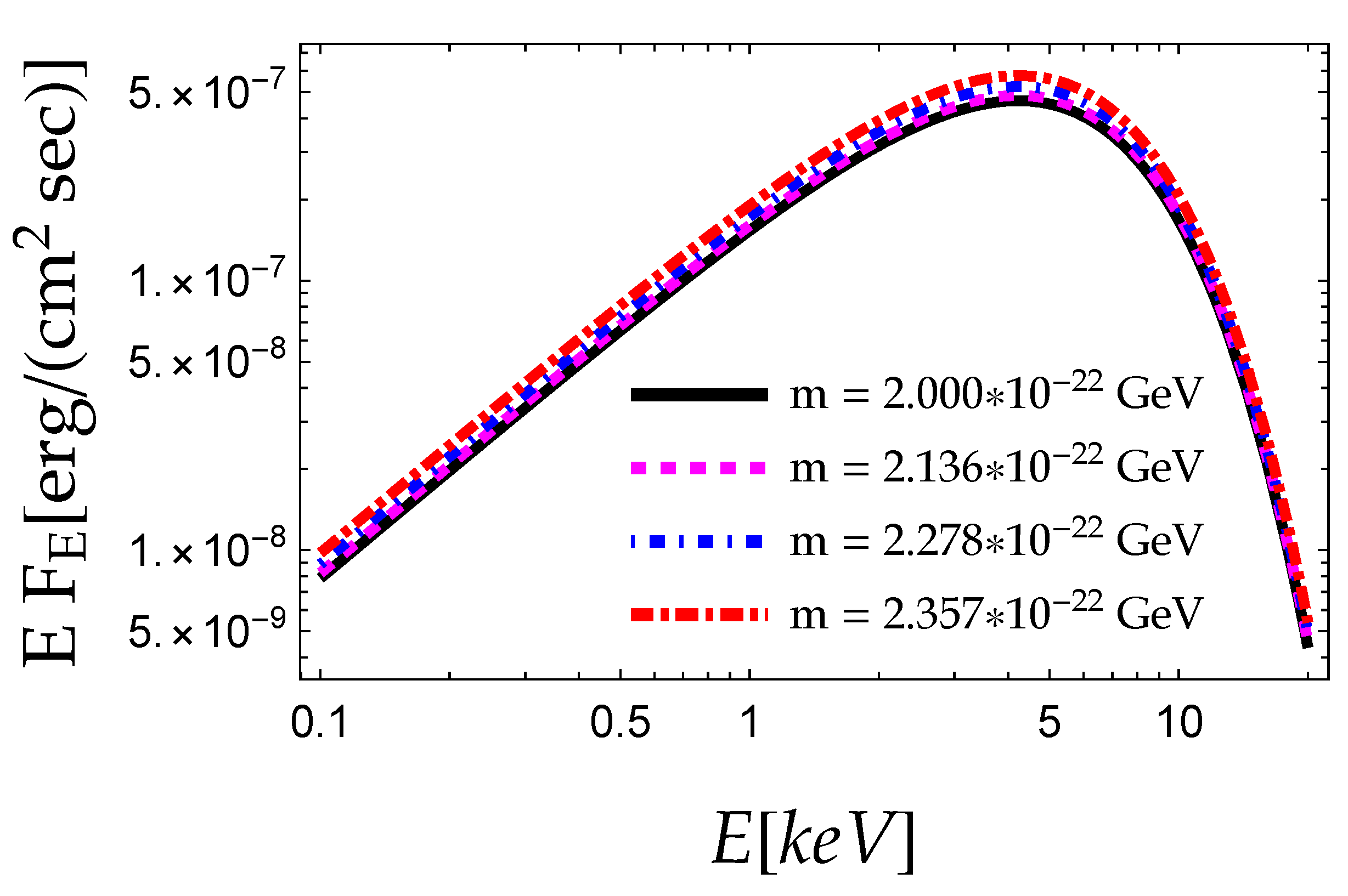 Universe 08 00285 g004 Universe 08 00285 g004