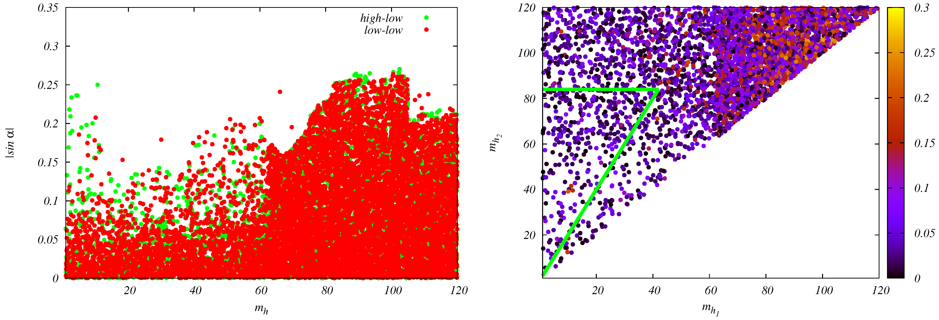 Universe 08 00286 g002 Universe 08 00286 g002