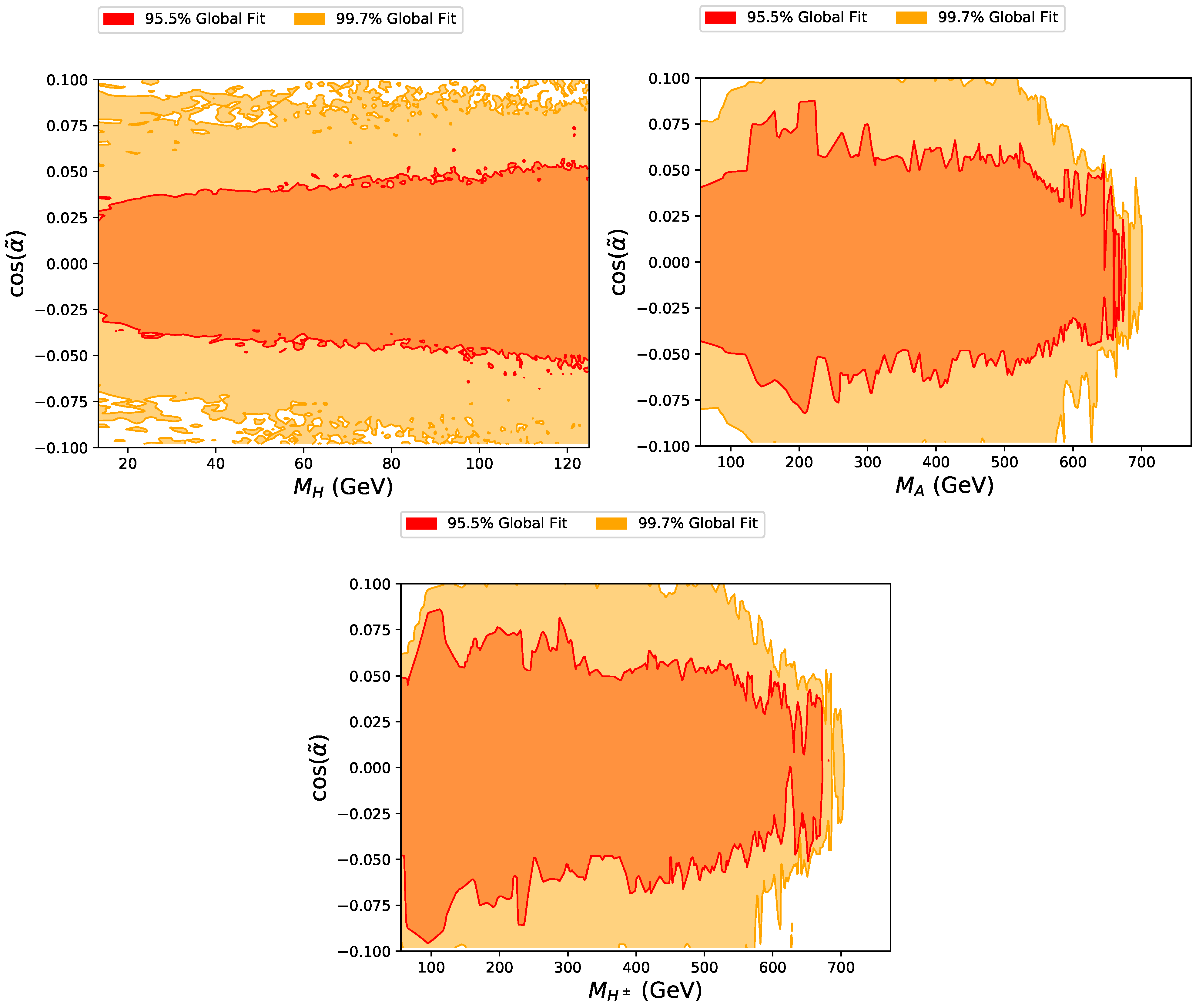 Universe 08 00286 g004 Universe 08 00286 g004
