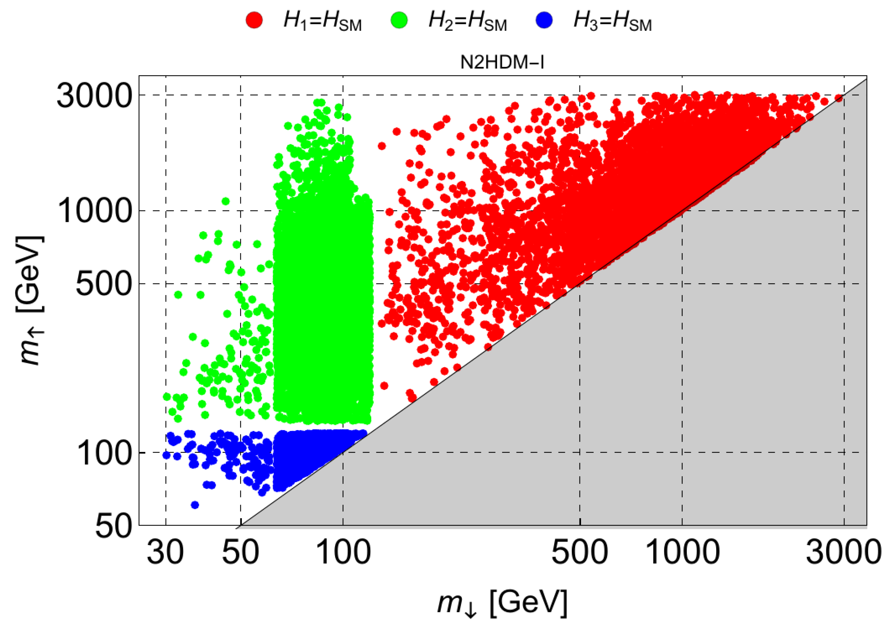 Universe 08 00286 g005 Universe 08 00286 g005