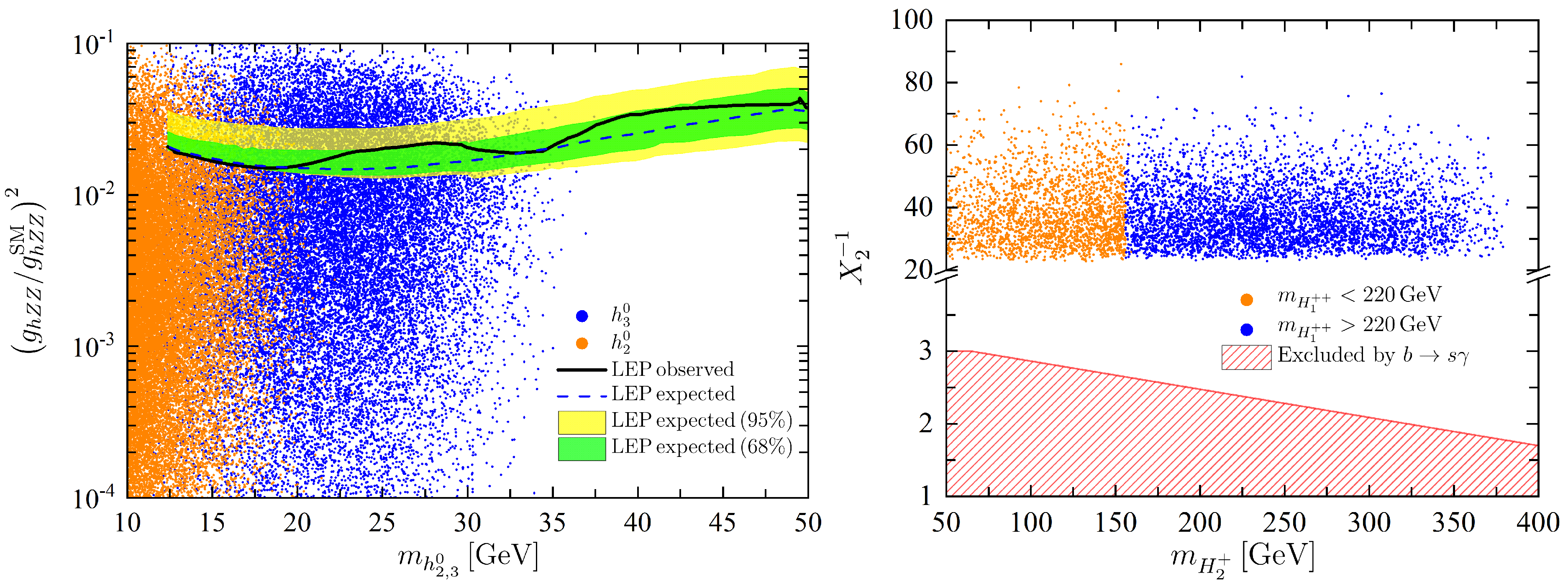 Universe 08 00286 g007 Universe 08 00286 g007