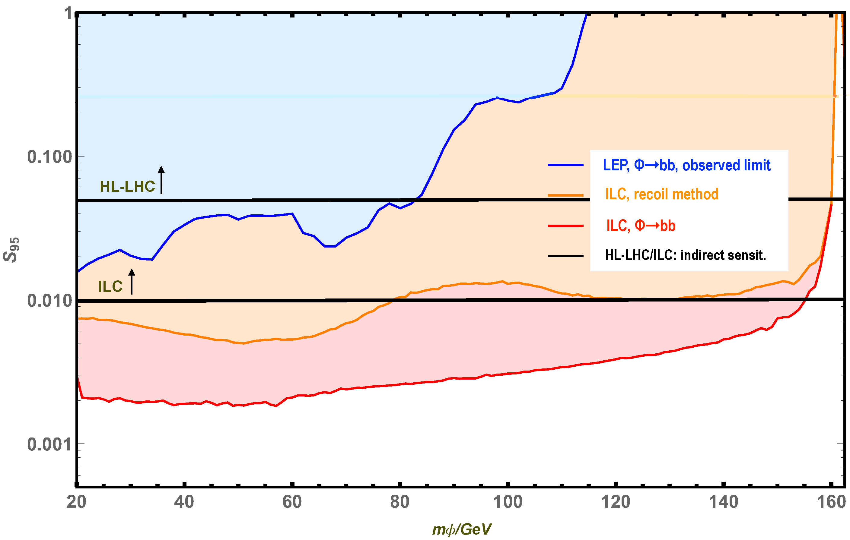 Universe 08 00286 g010 Universe 08 00286 g010