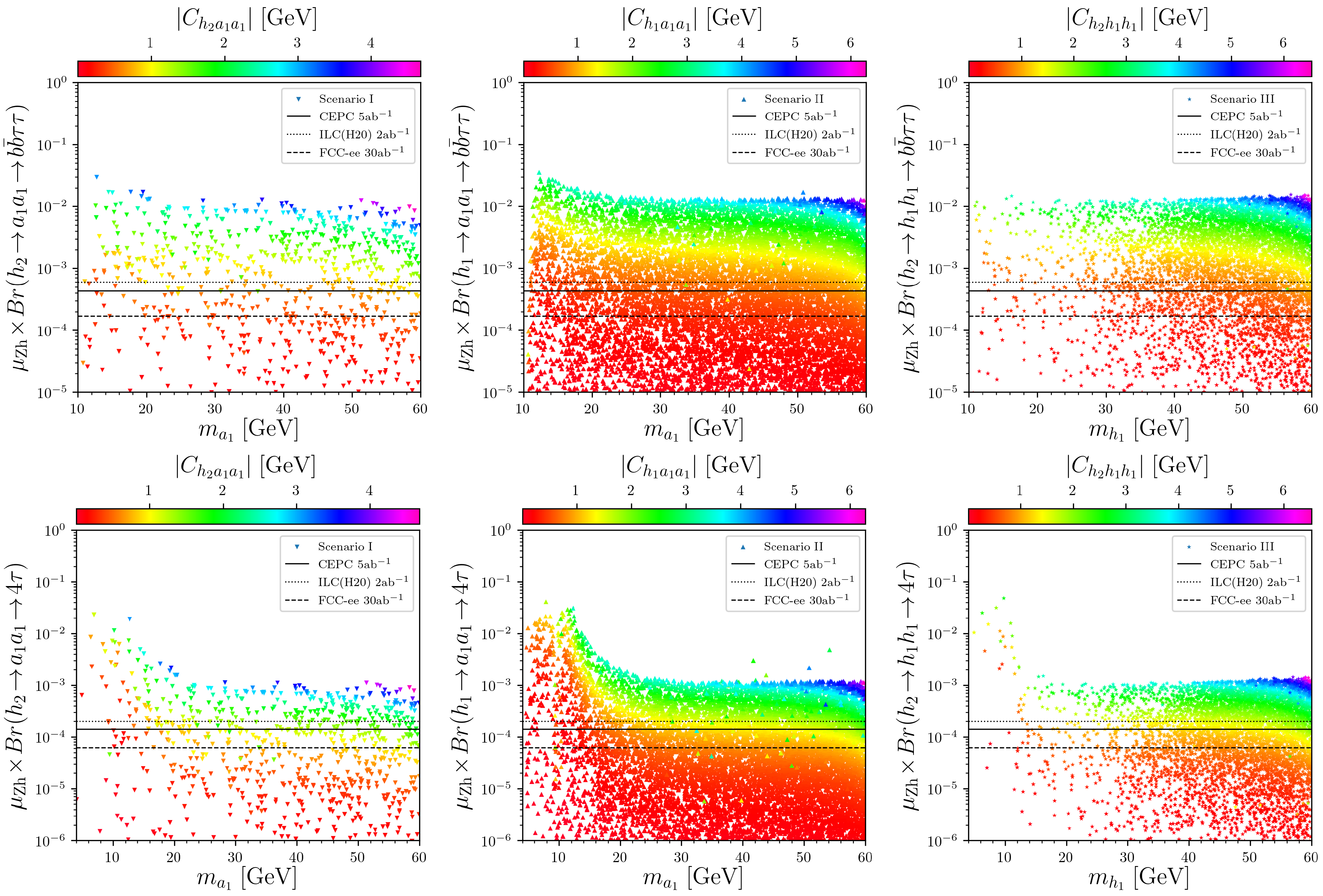 Universe 08 00286 g014 Universe 08 00286 g014