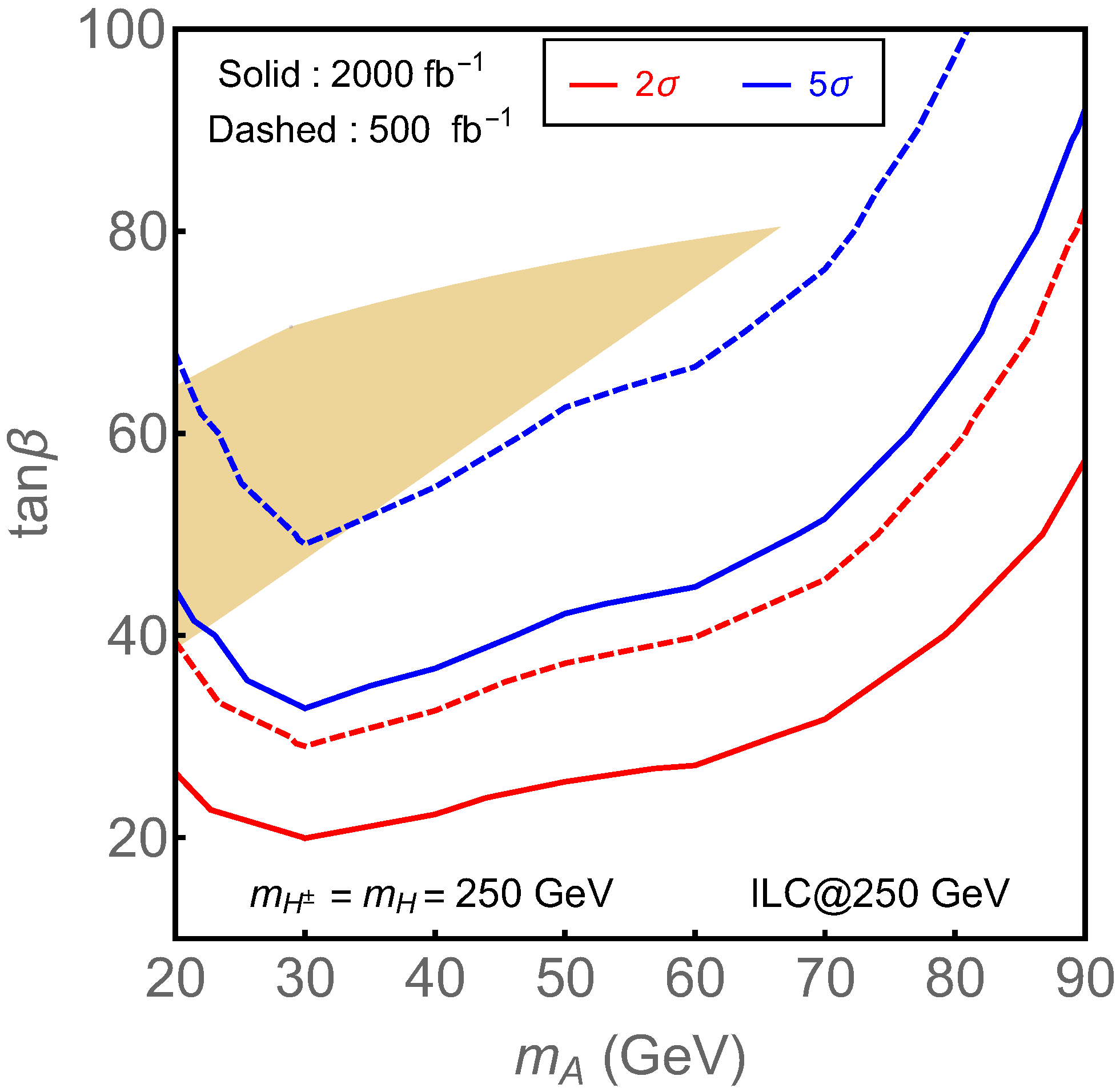 Universe 08 00286 g016 Universe 08 00286 g016