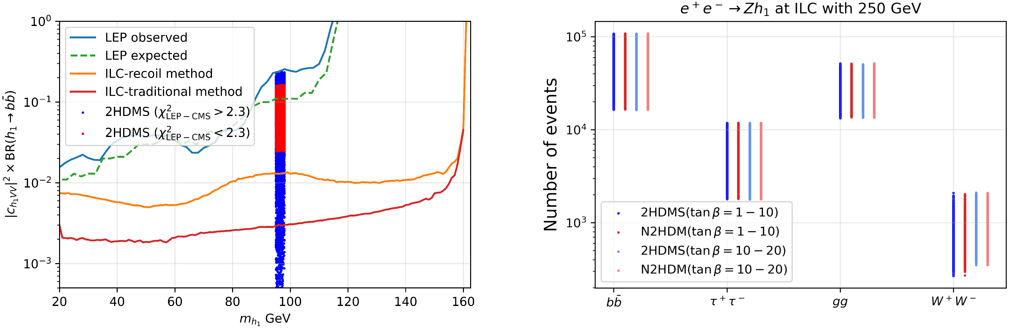 Universe 08 00286 g018 Universe 08 00286 g018