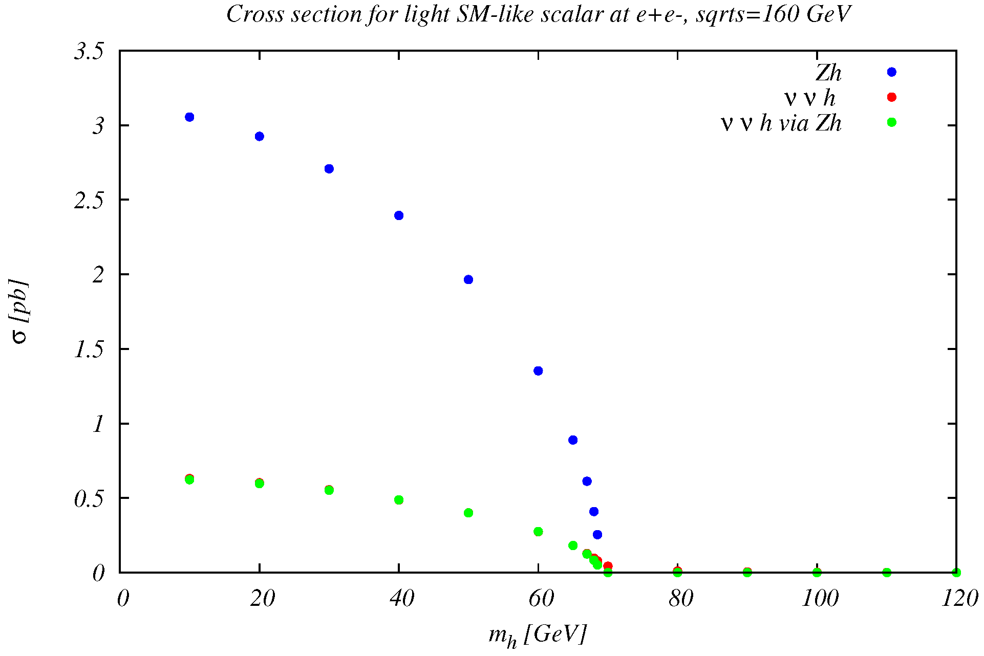Universe 08 00286 g019 Universe 08 00286 g019