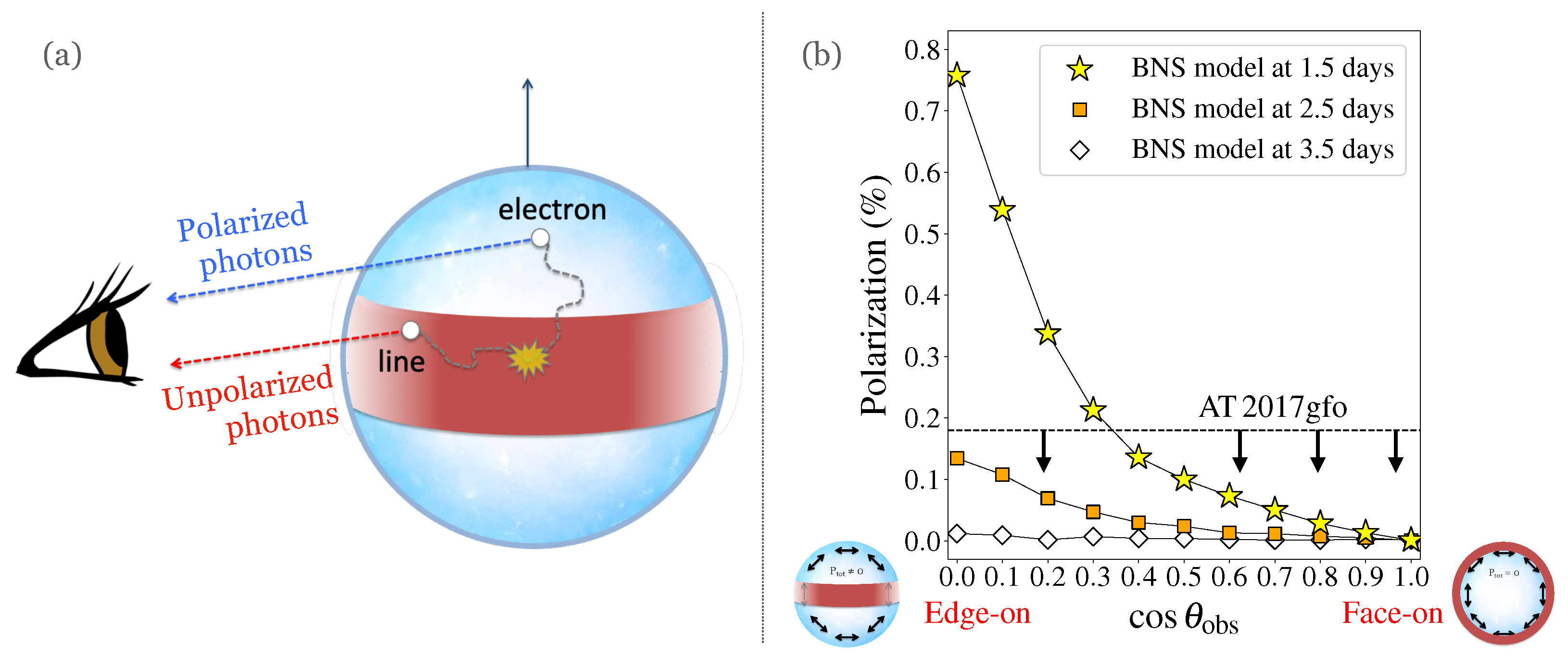 Universe 08 00289 g003 Universe 08 00289 g003