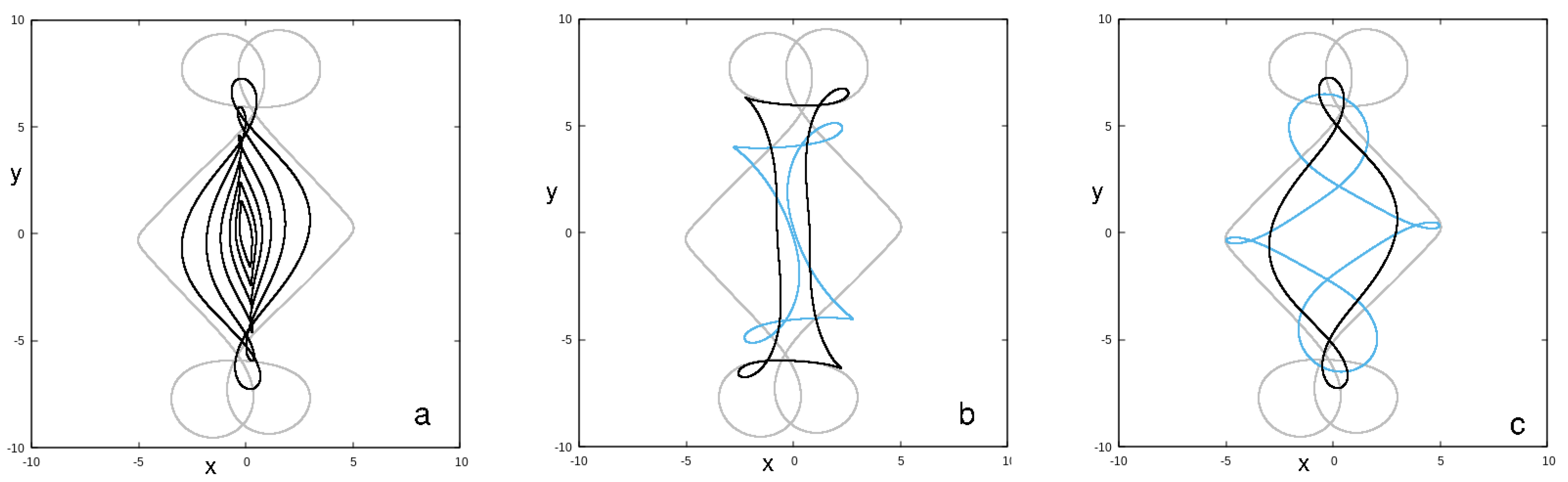 Universe 08 00290 g004 Universe 08 00290 g004