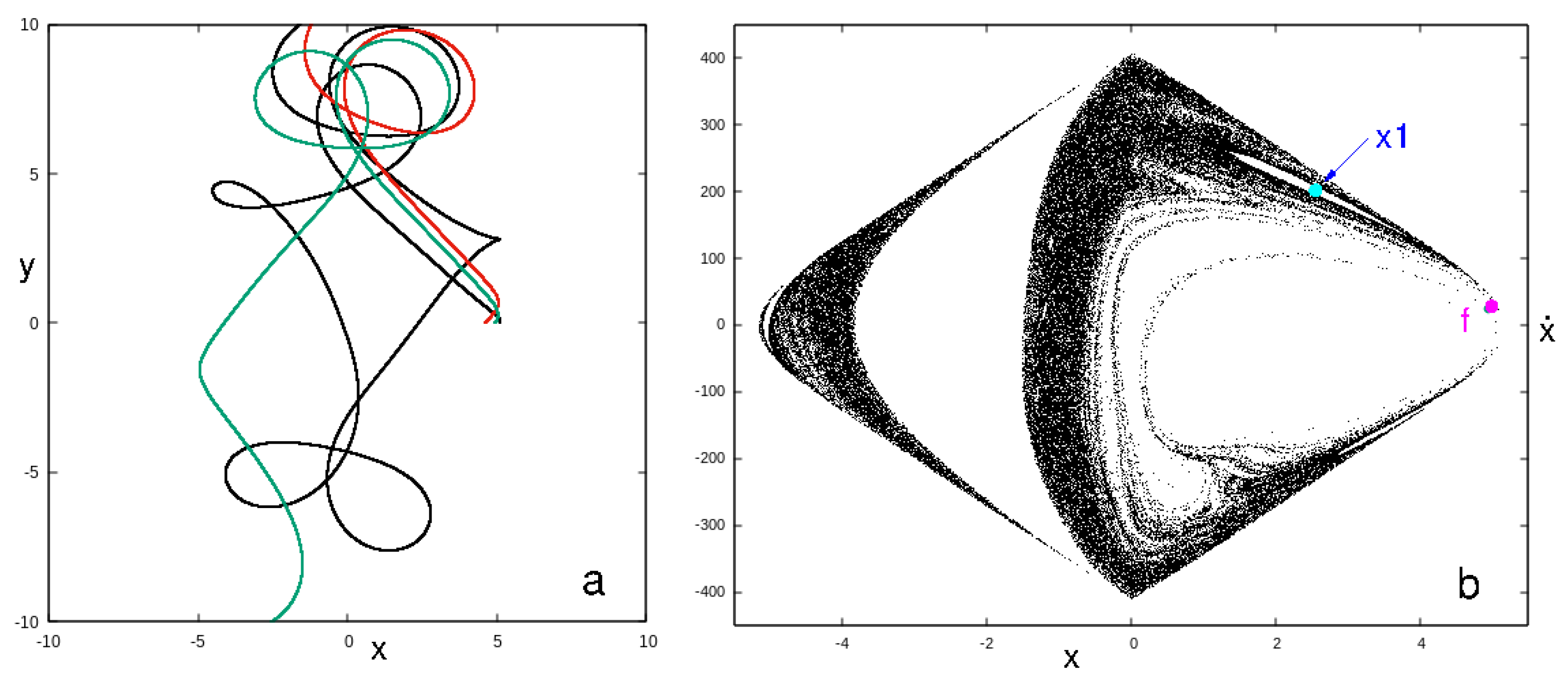 Universe 08 00290 g005 Universe 08 00290 g005