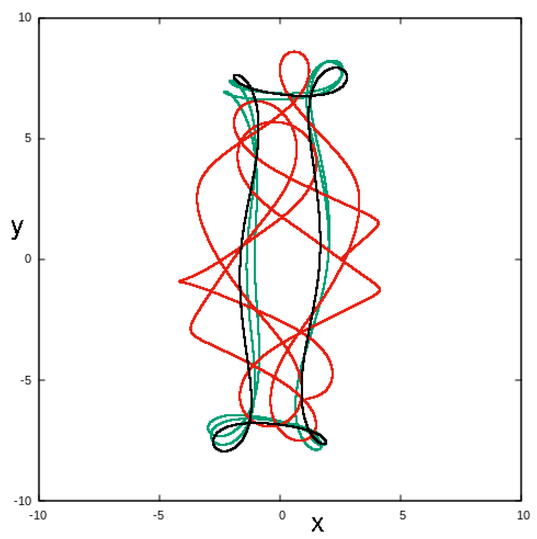 Universe 08 00290 g006 Universe 08 00290 g006