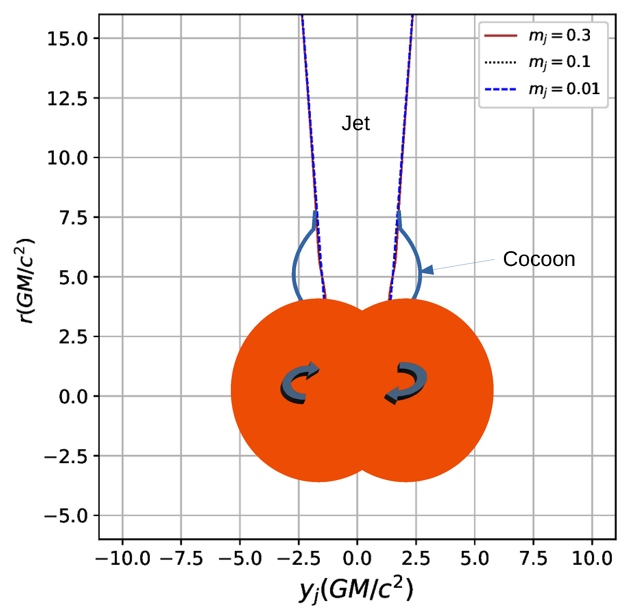 Universe 08 00294 g001