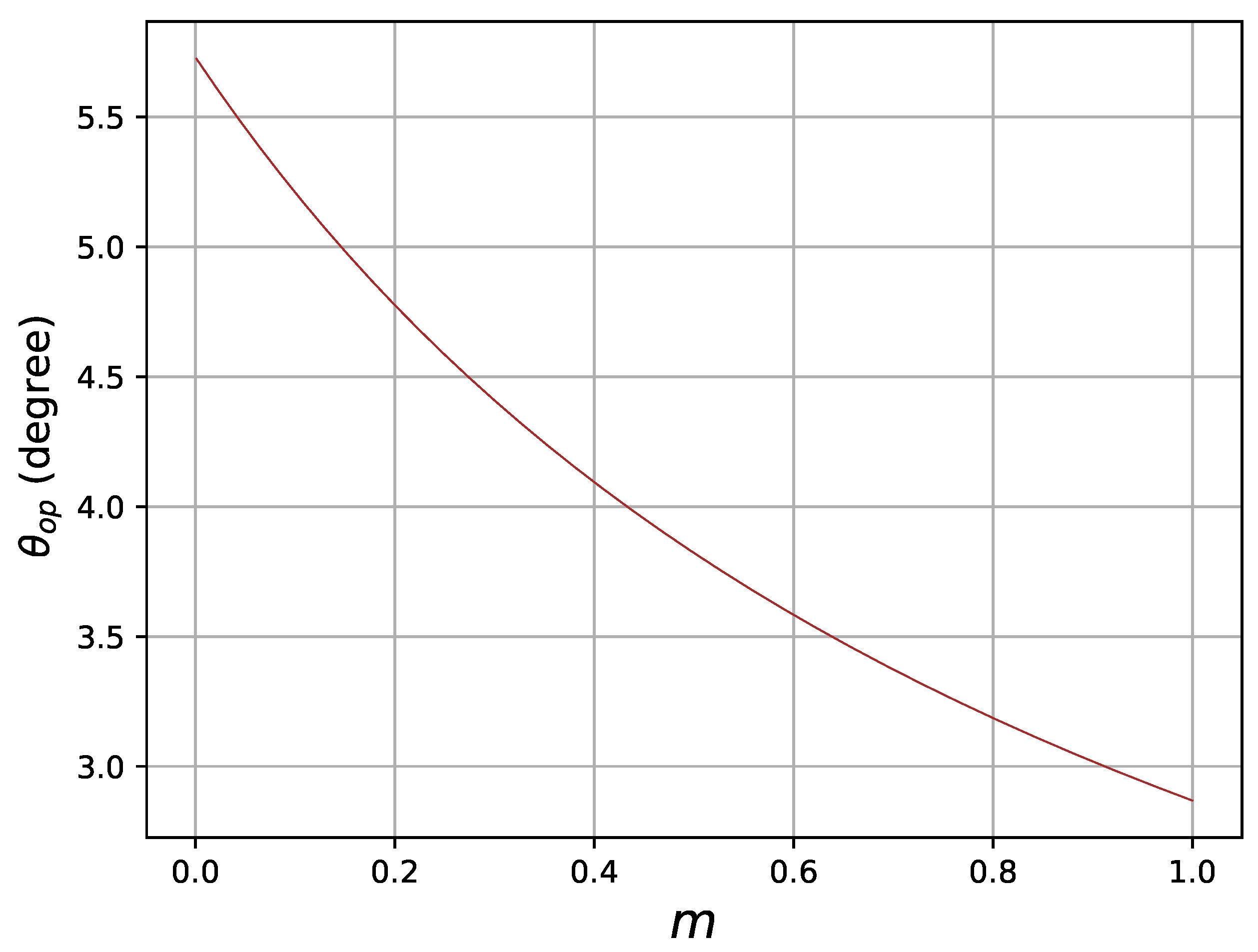 Universe 08 00294 g002