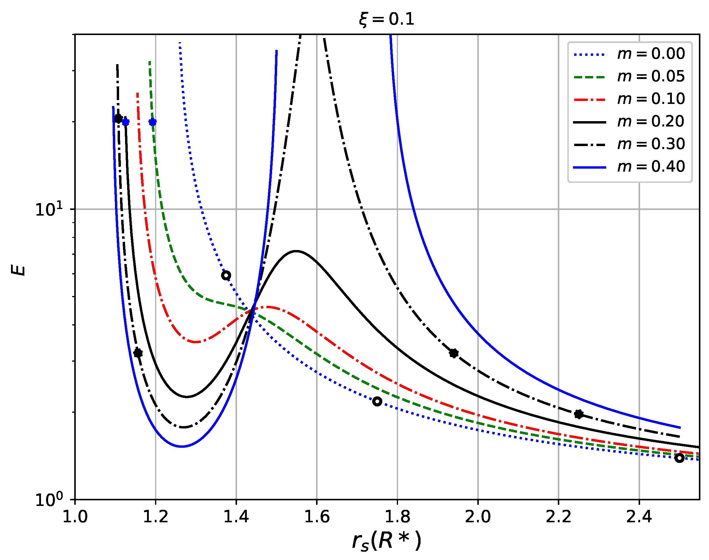 Universe 08 00294 g003