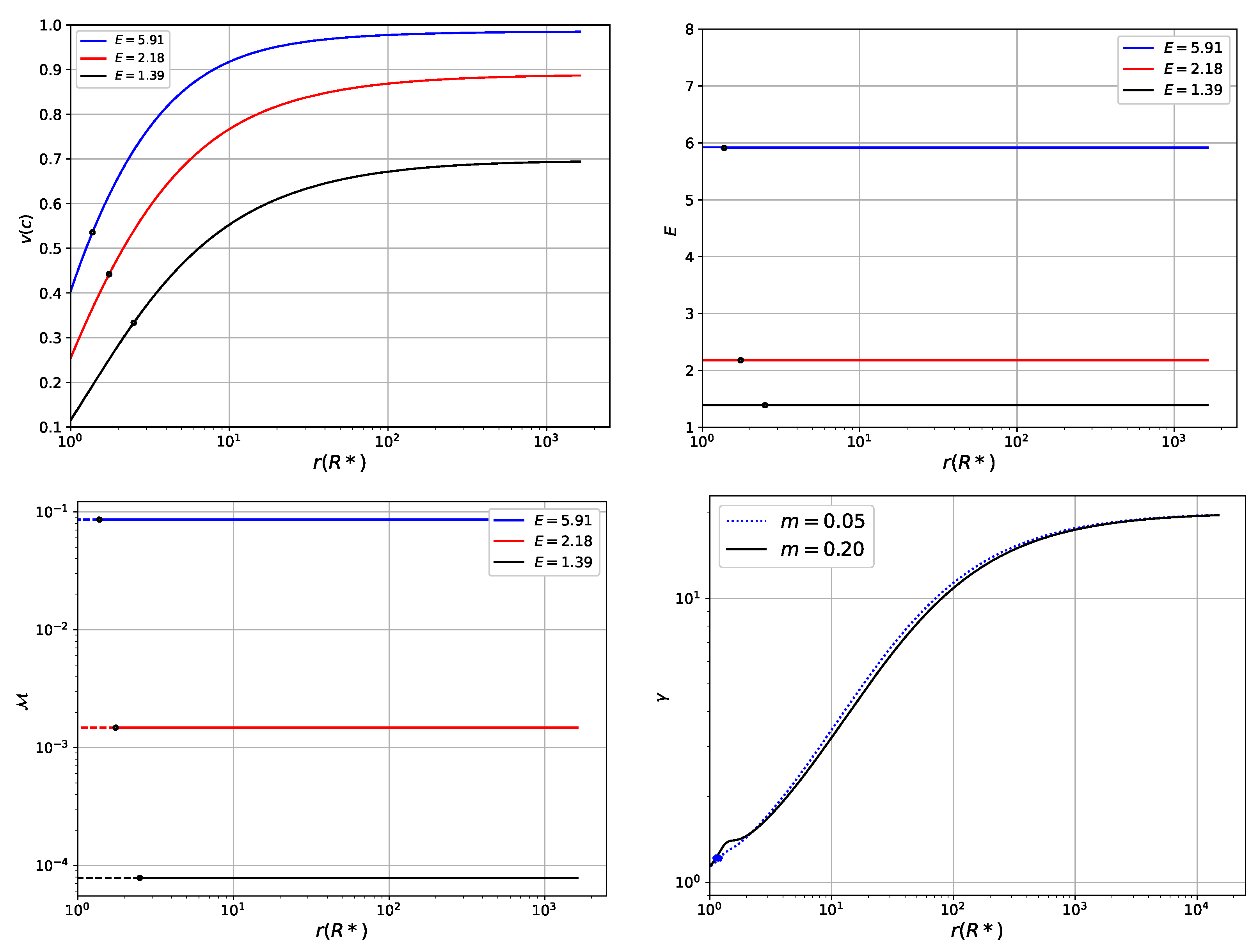 Universe 08 00294 g004