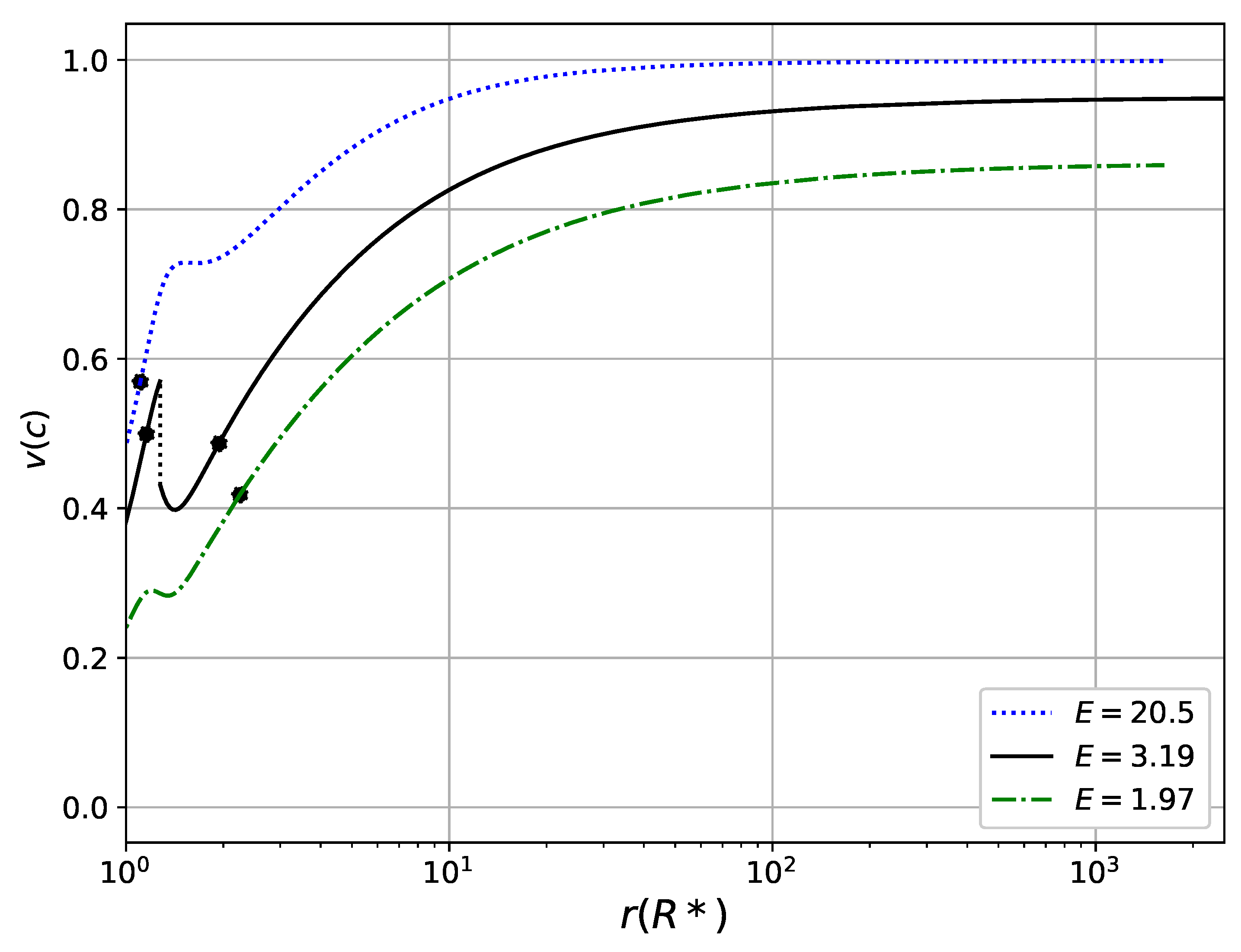 Universe 08 00294 g005