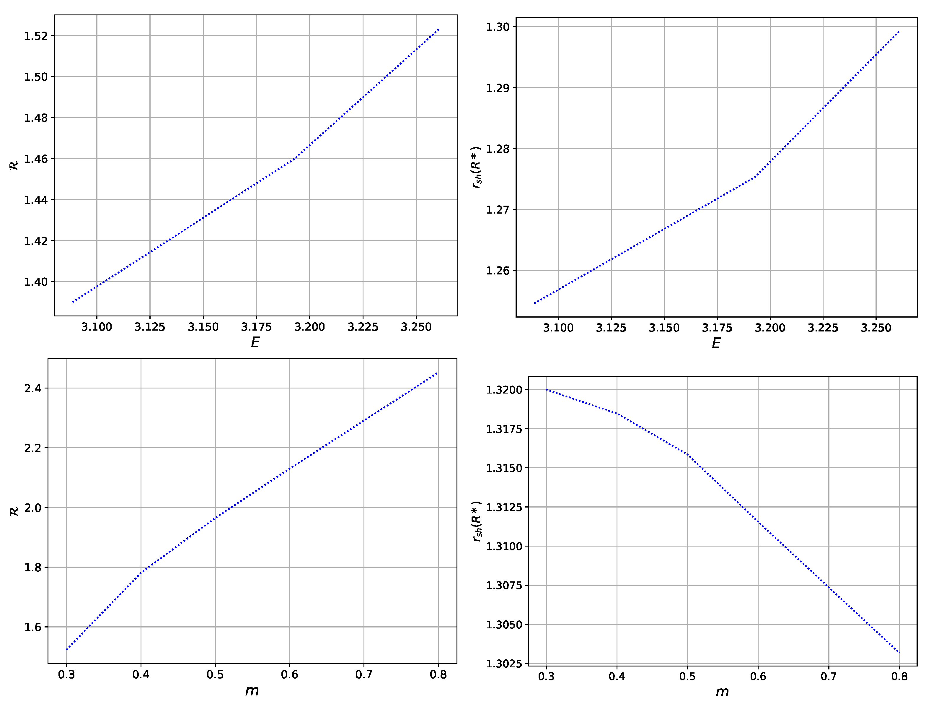 Universe 08 00294 g006