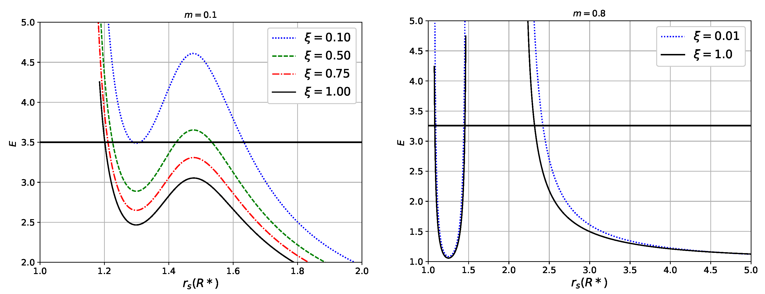 Universe 08 00294 g007