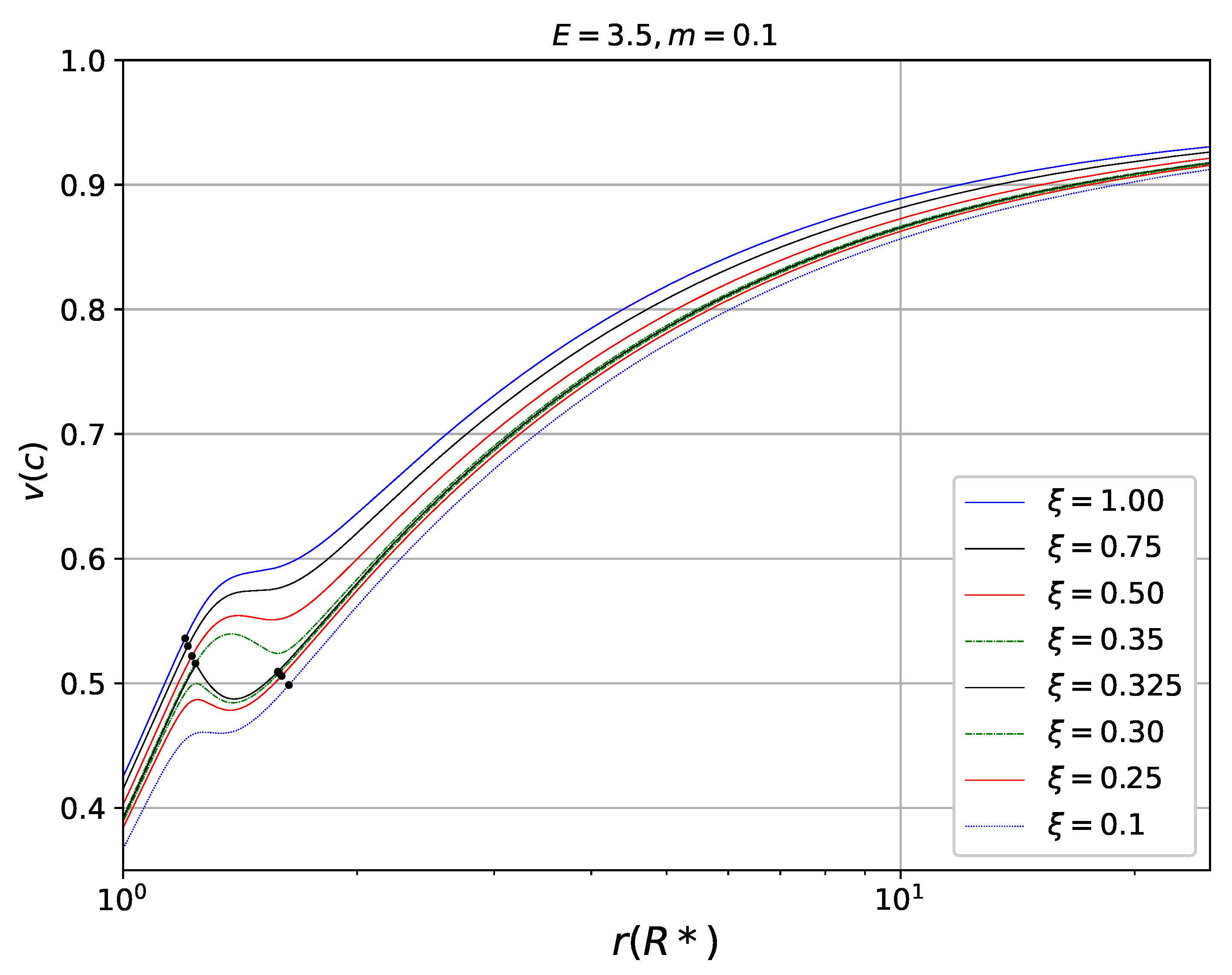 Universe 08 00294 g008