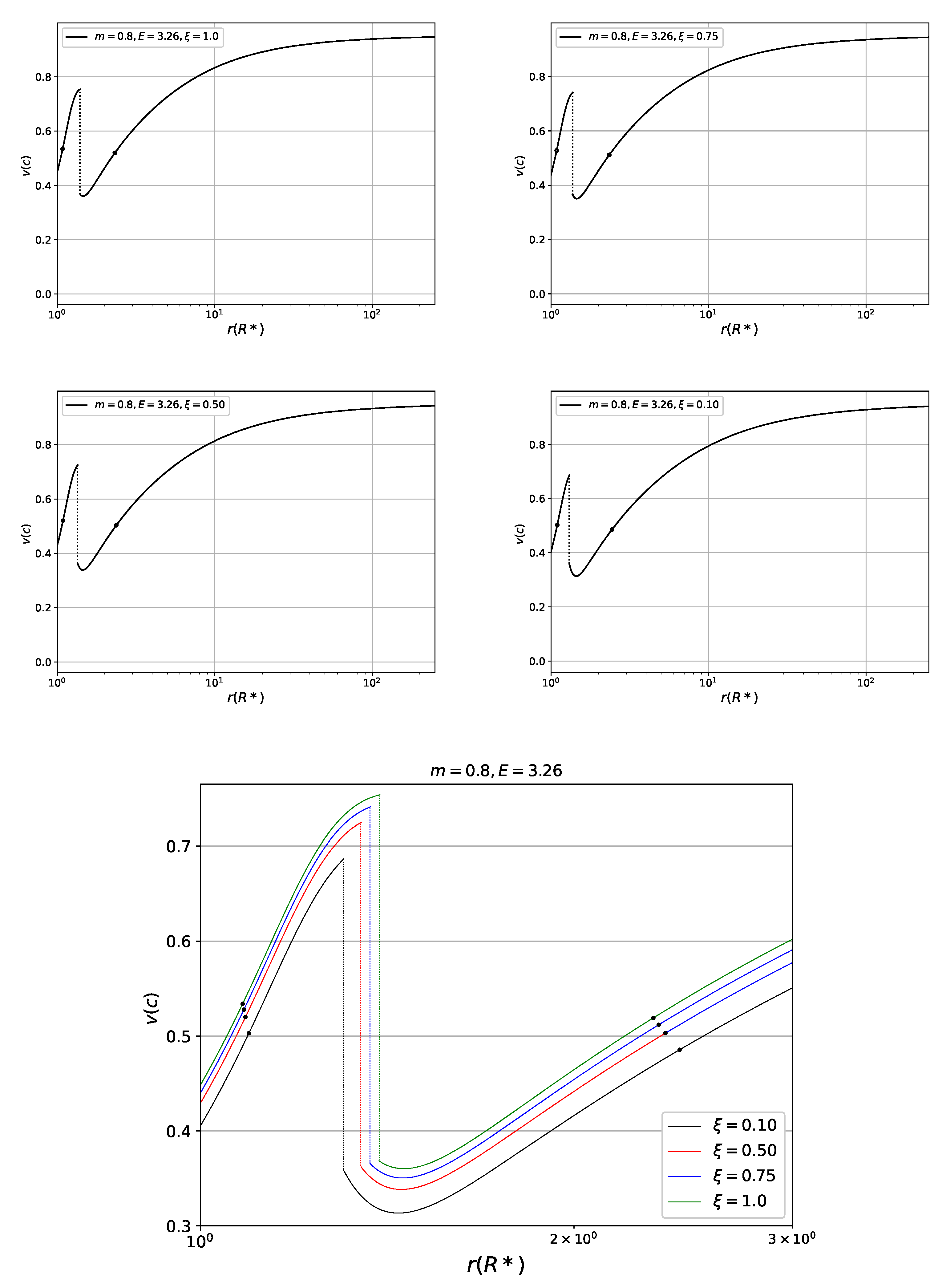 Universe 08 00294 g009