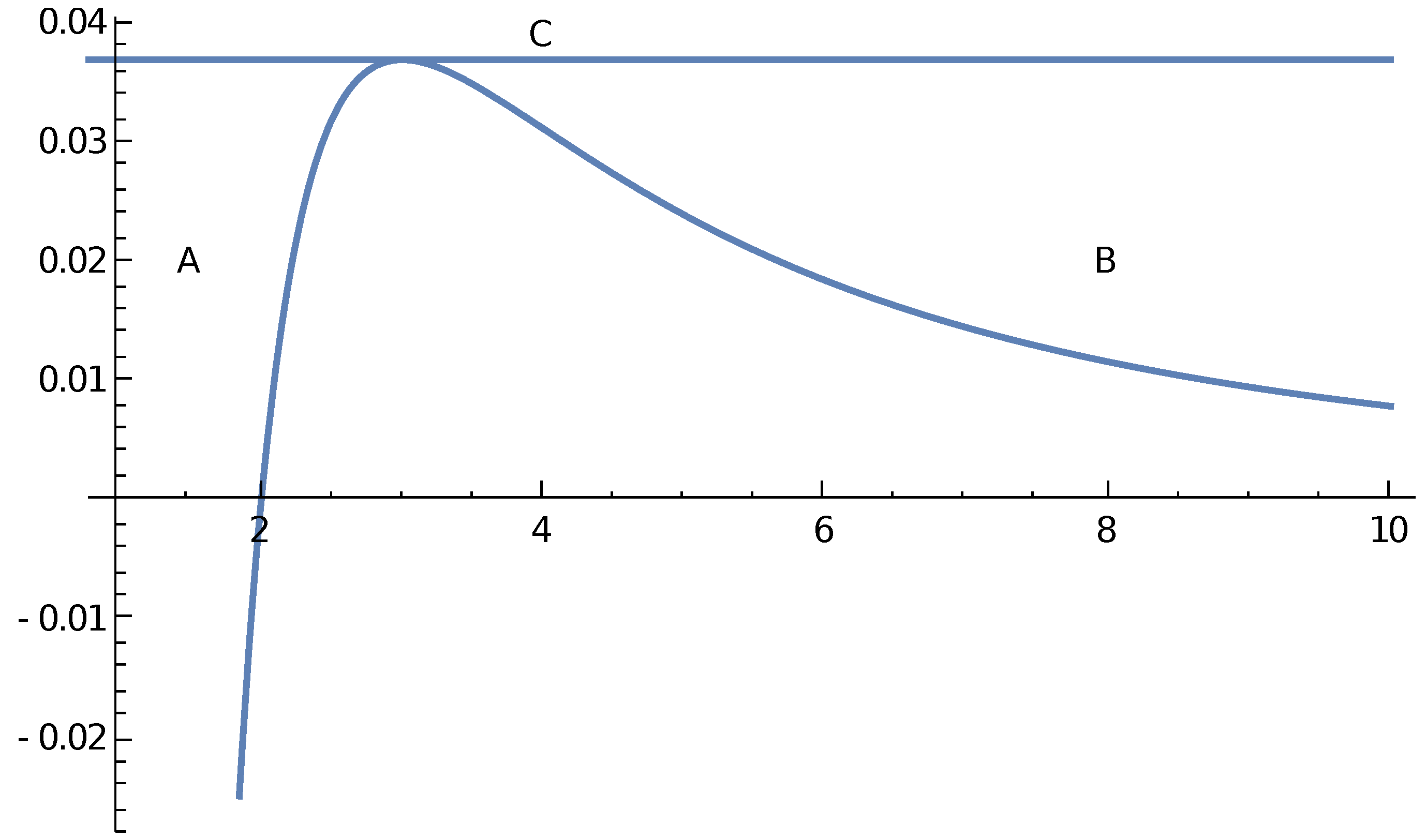 Universe 08 00296 g001