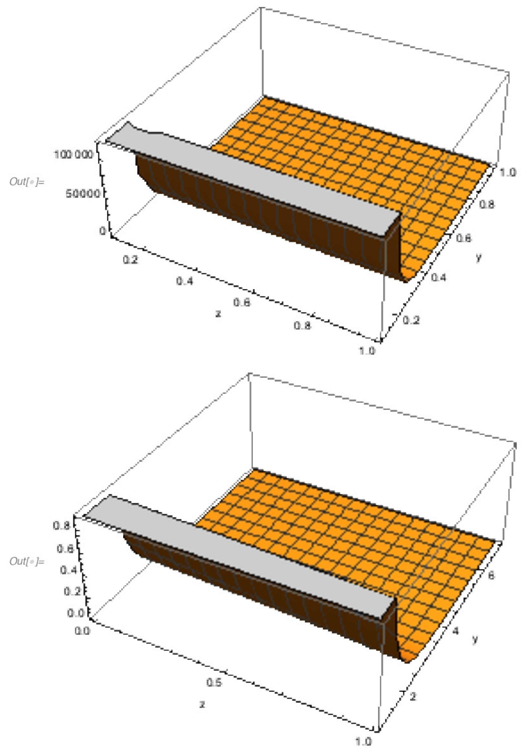 Universe 08 00296 g002