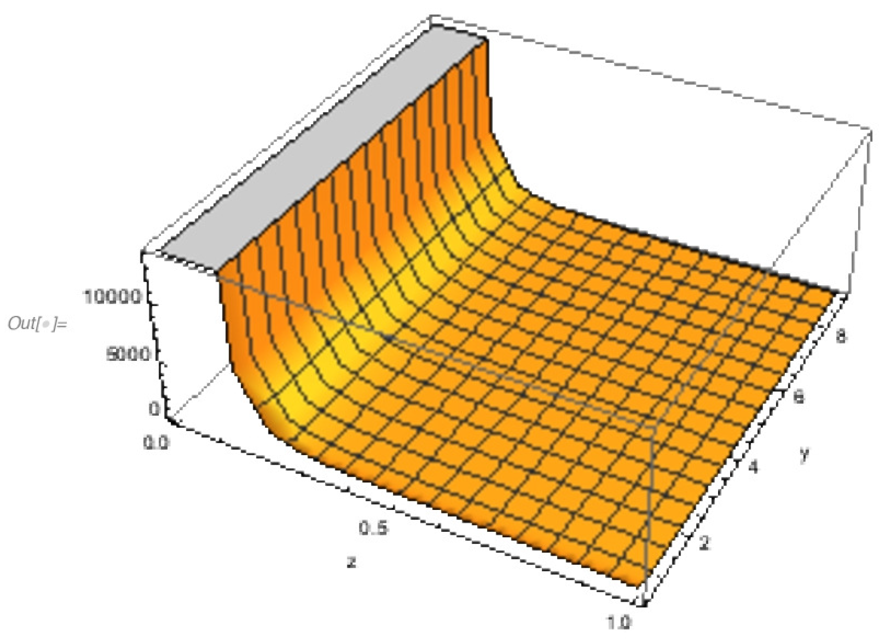 Universe 08 00296 g003