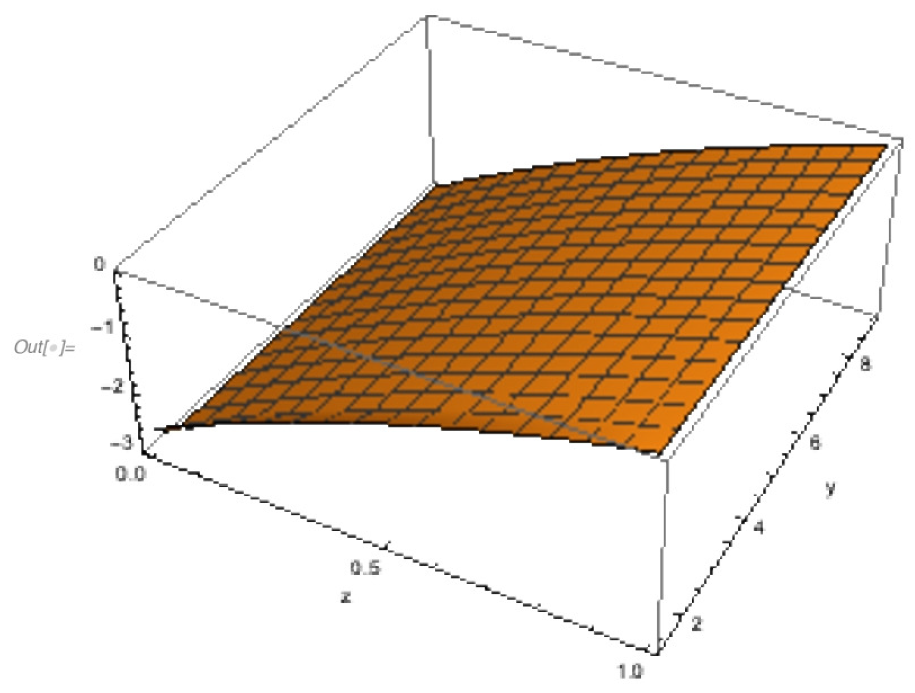 Universe 08 00296 g004