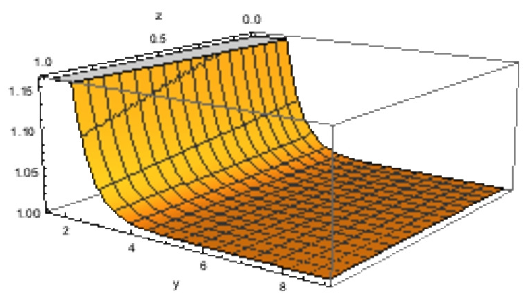 Universe 08 00296 g005