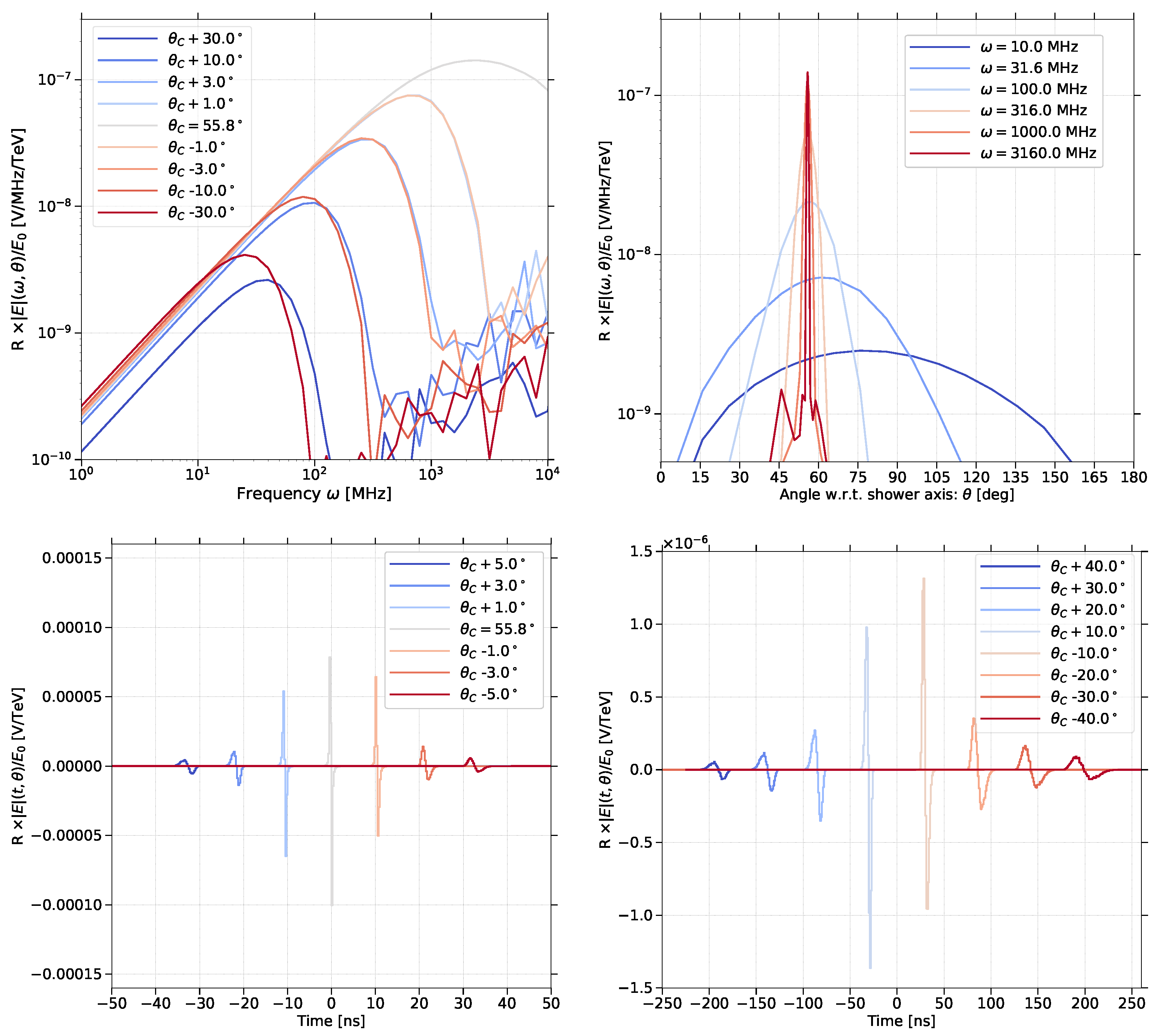 Universe 08 00297 g002