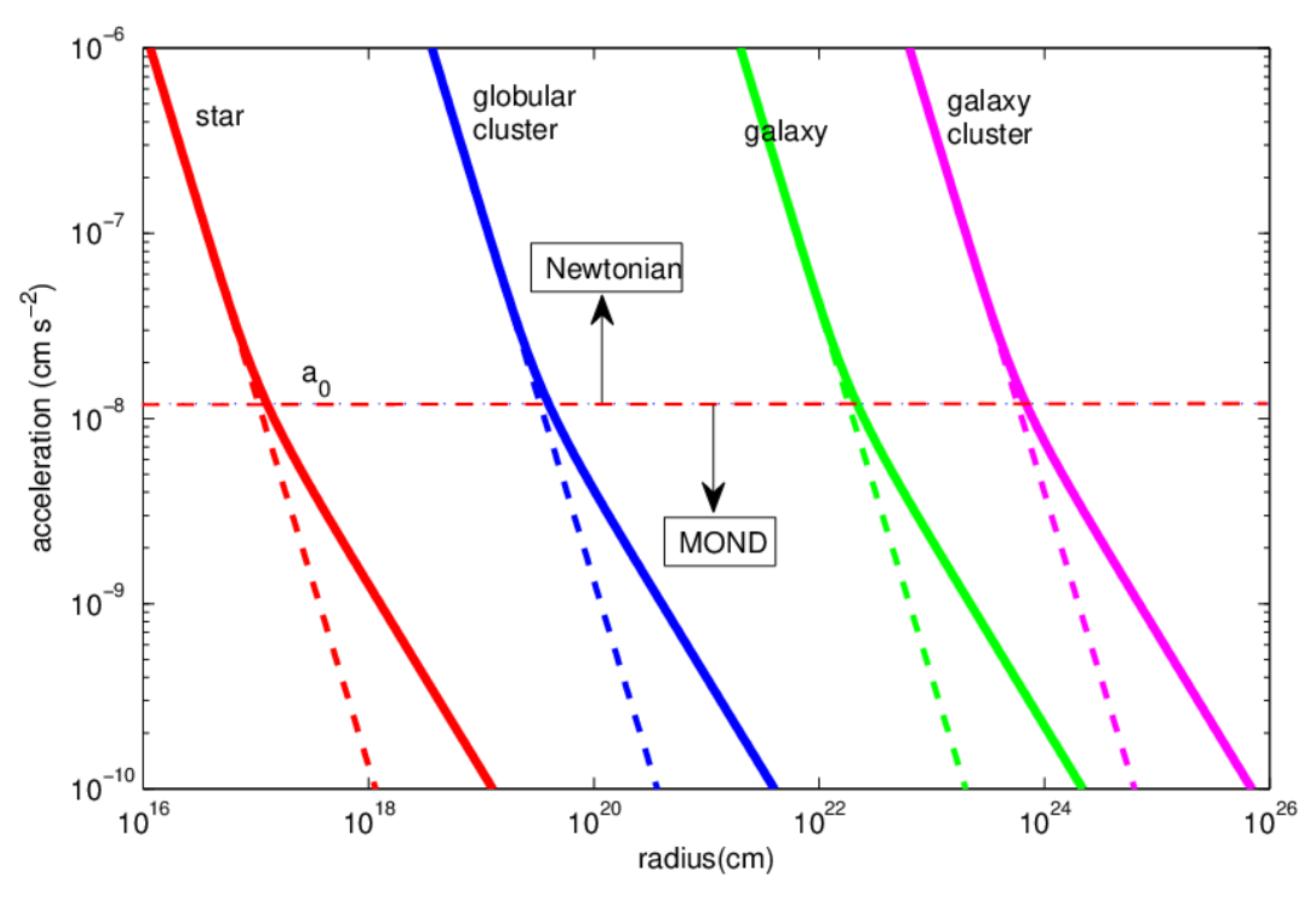 Universe 08 00298 g001