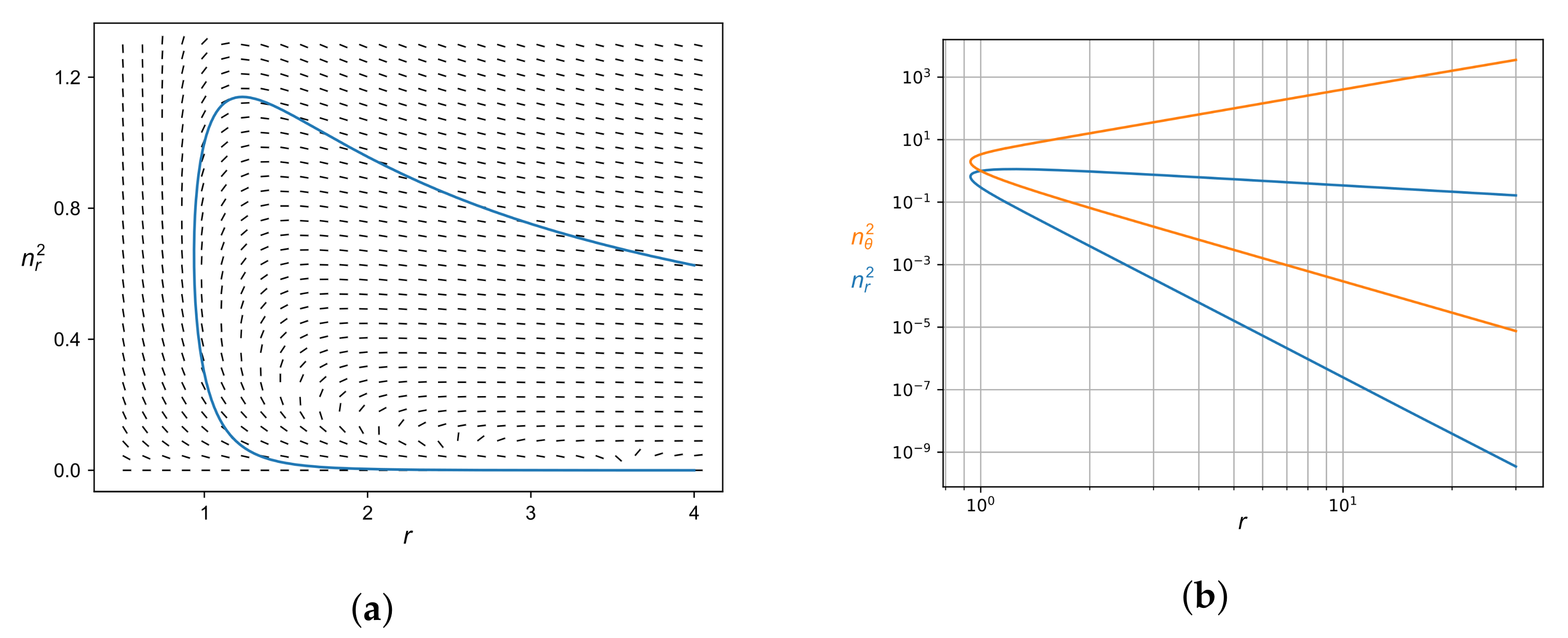 Universe 08 00298 g002